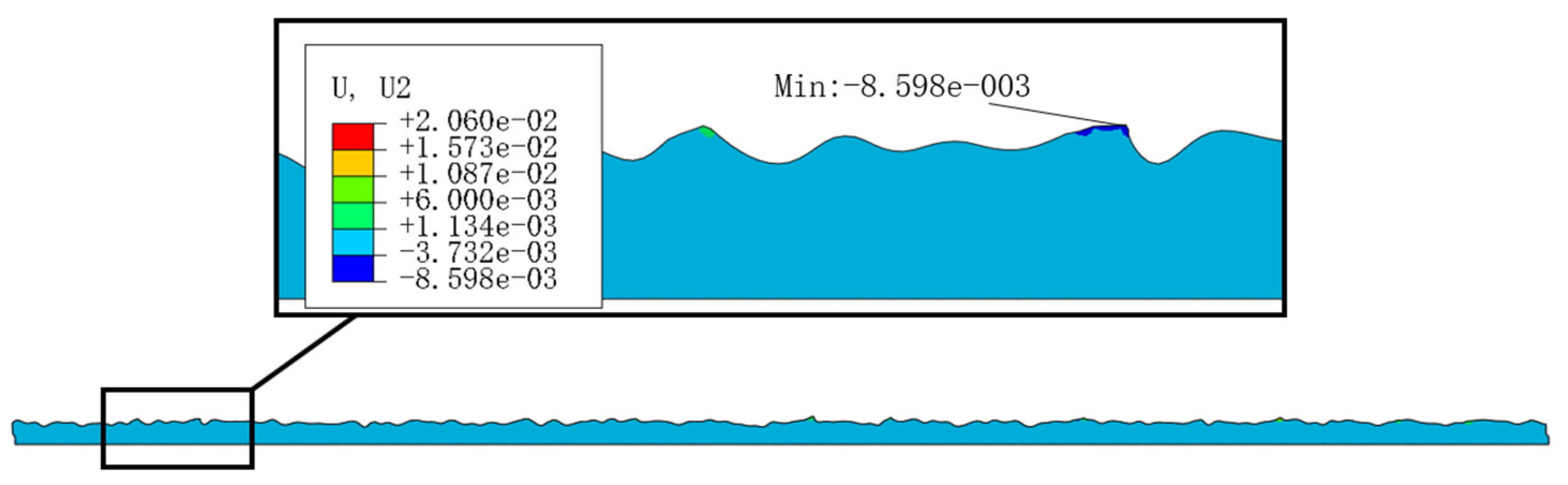 Machines 13 00083 g011
