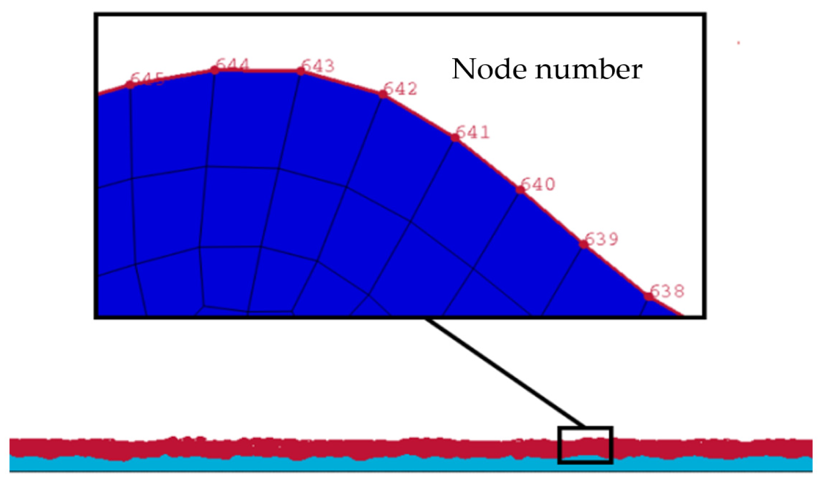 Machines 13 00083 g012