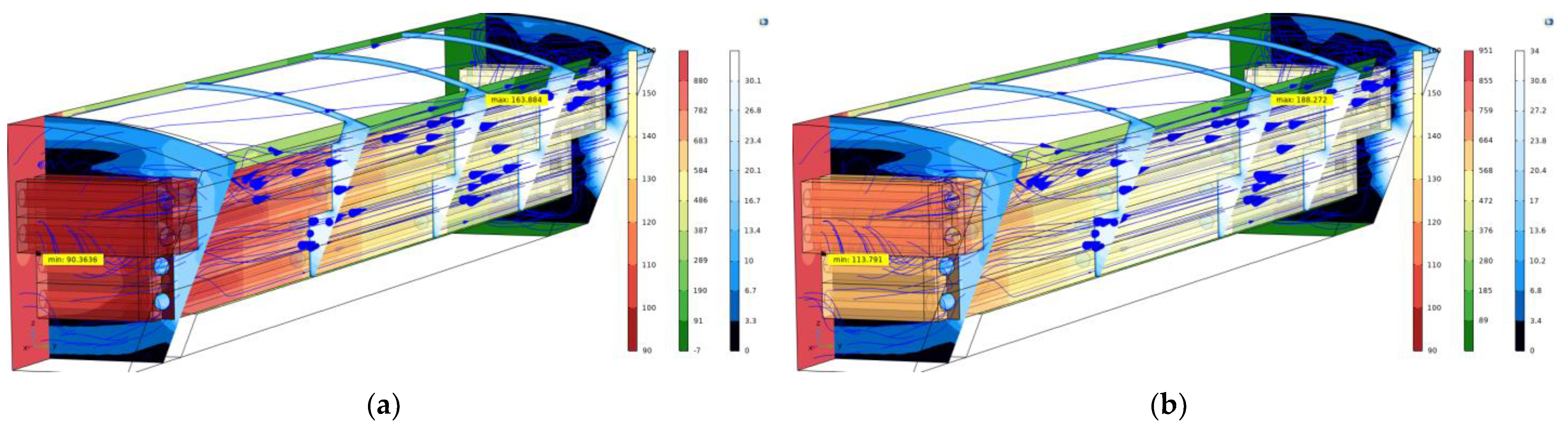 Machines 13 00089 g006