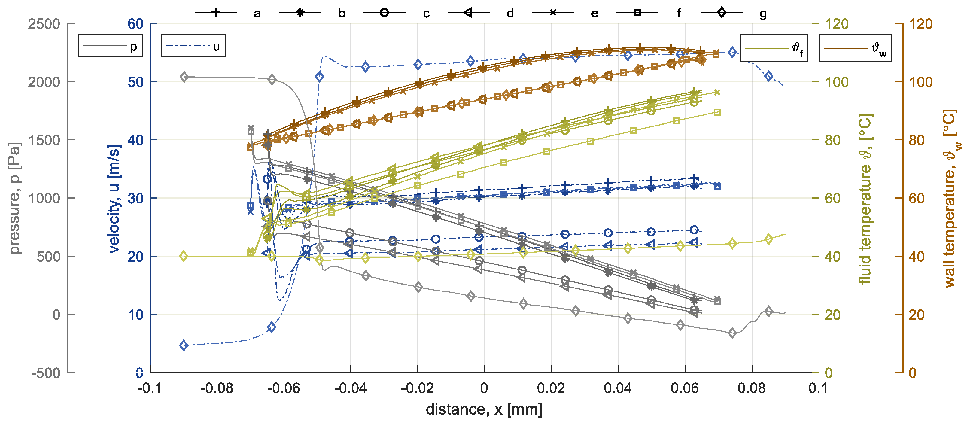 Machines 13 00089 g011