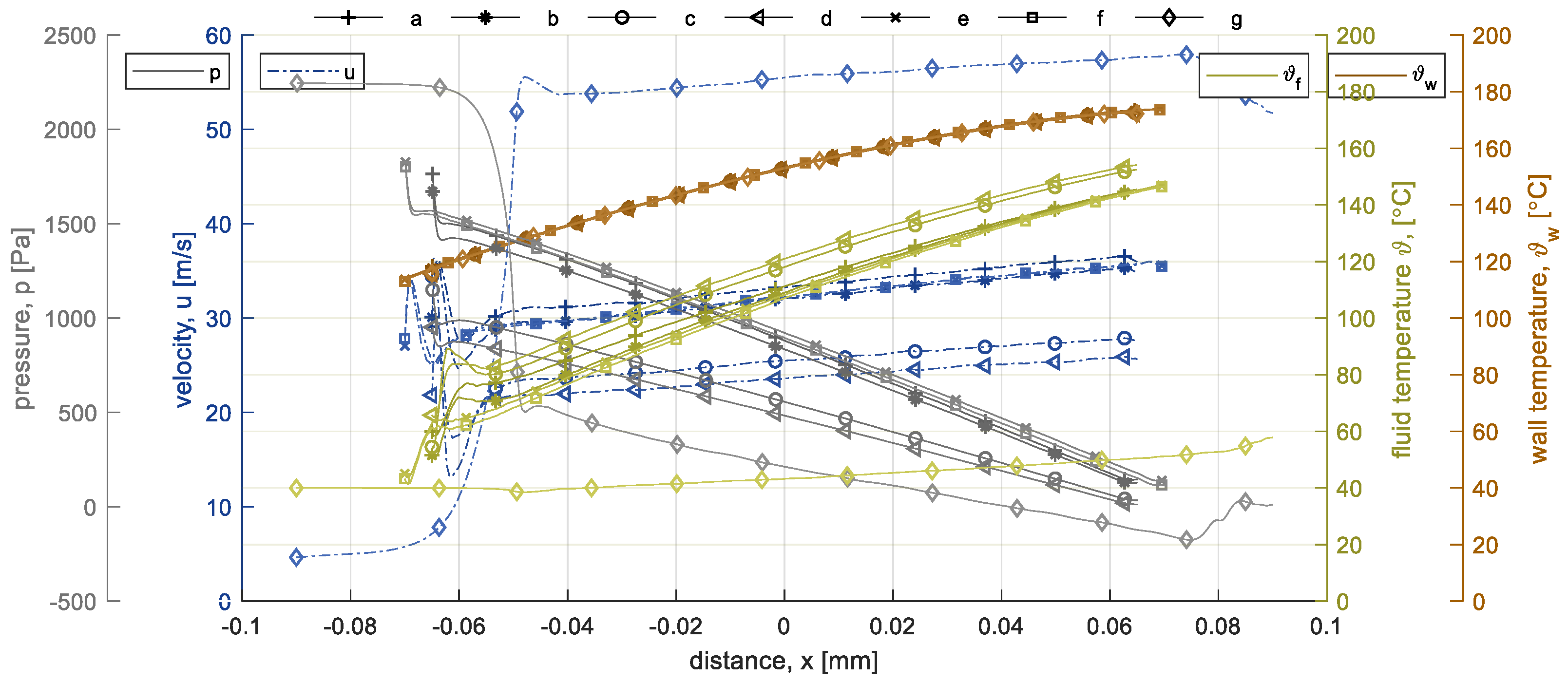 Machines 13 00089 g016