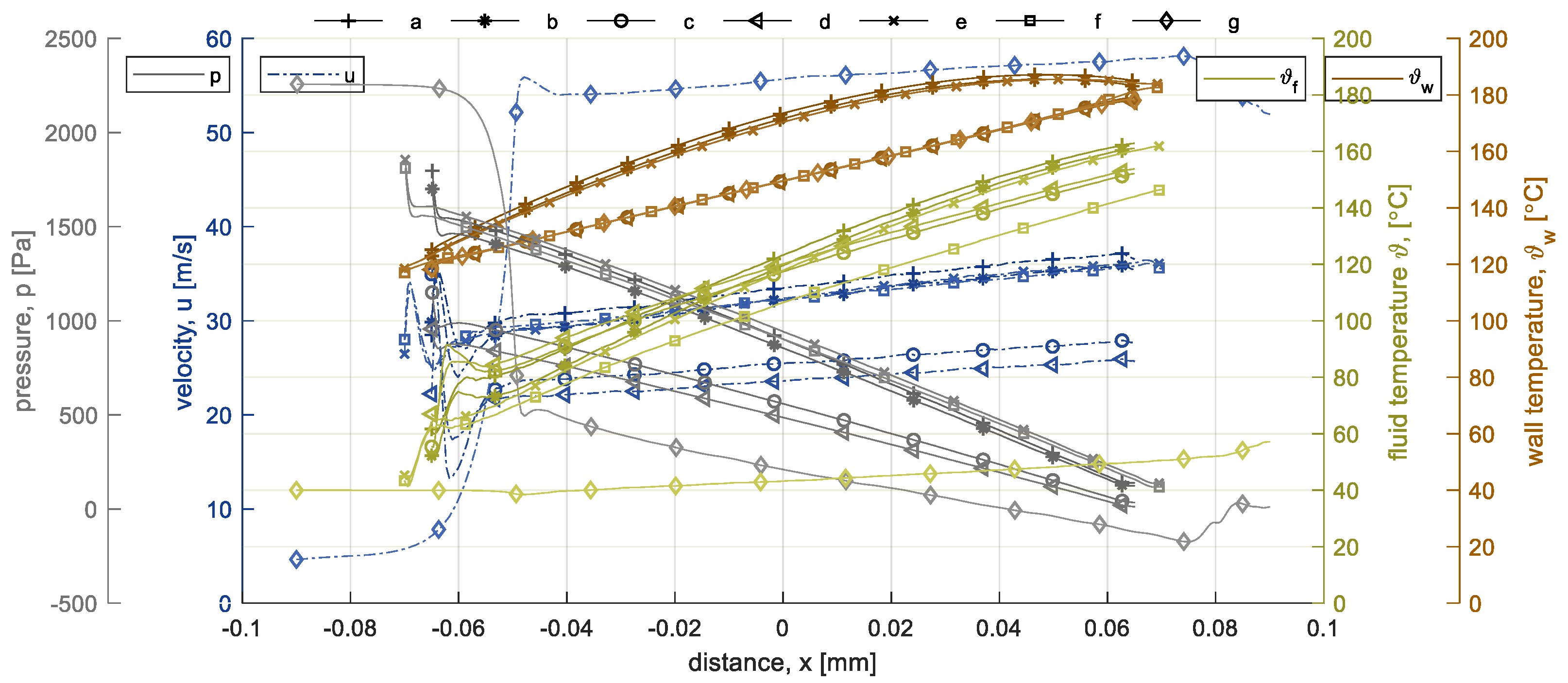 Machines 13 00089 g017