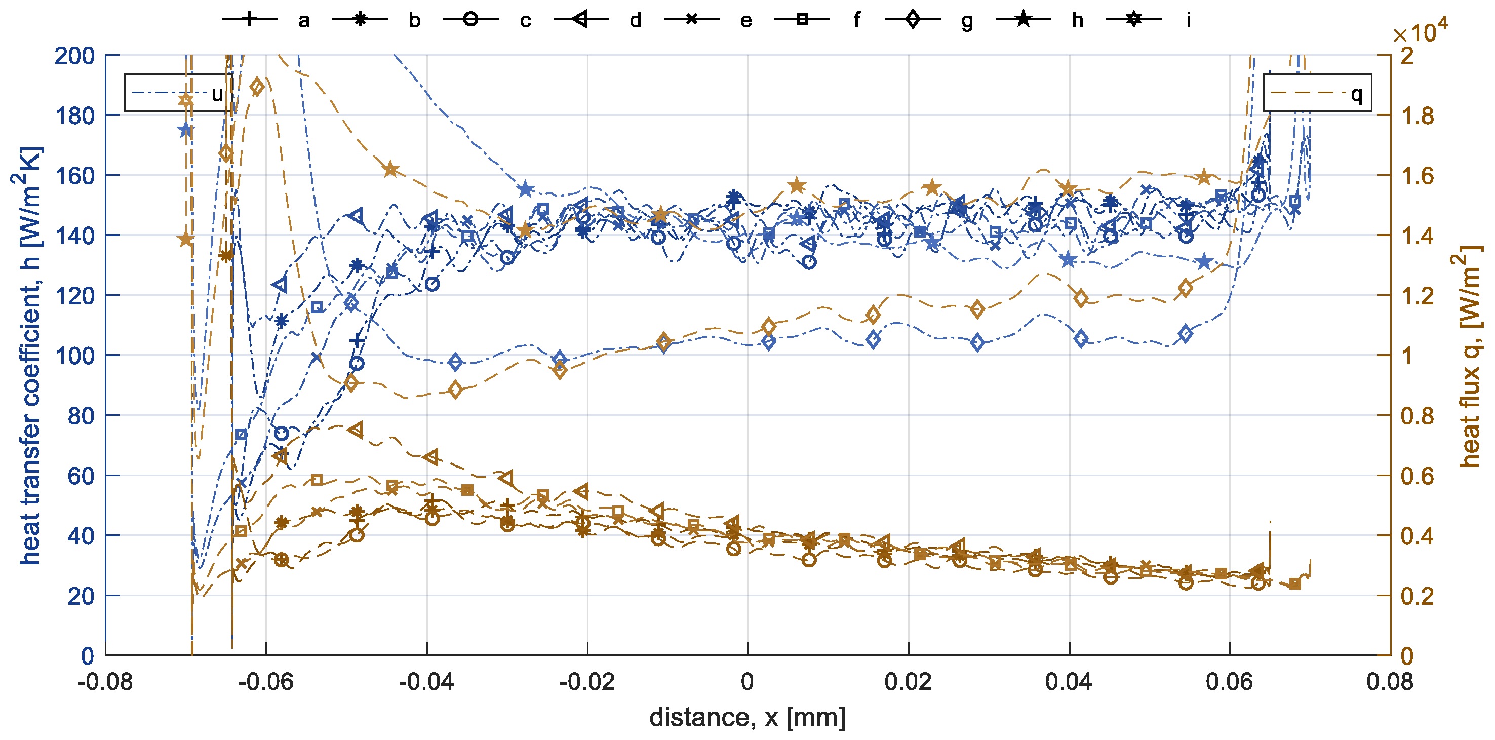 Machines 13 00089 g018