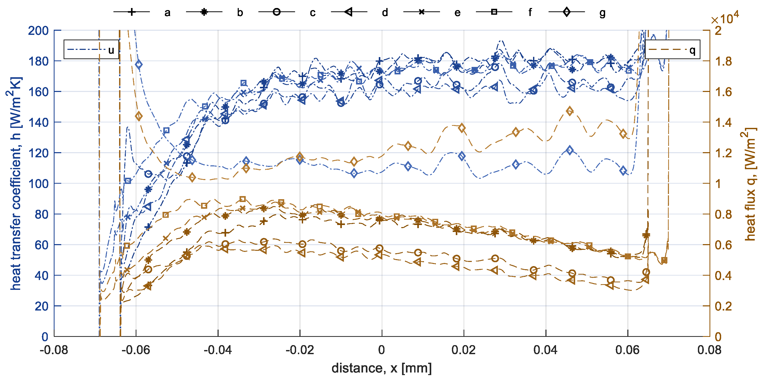 Machines 13 00089 g019