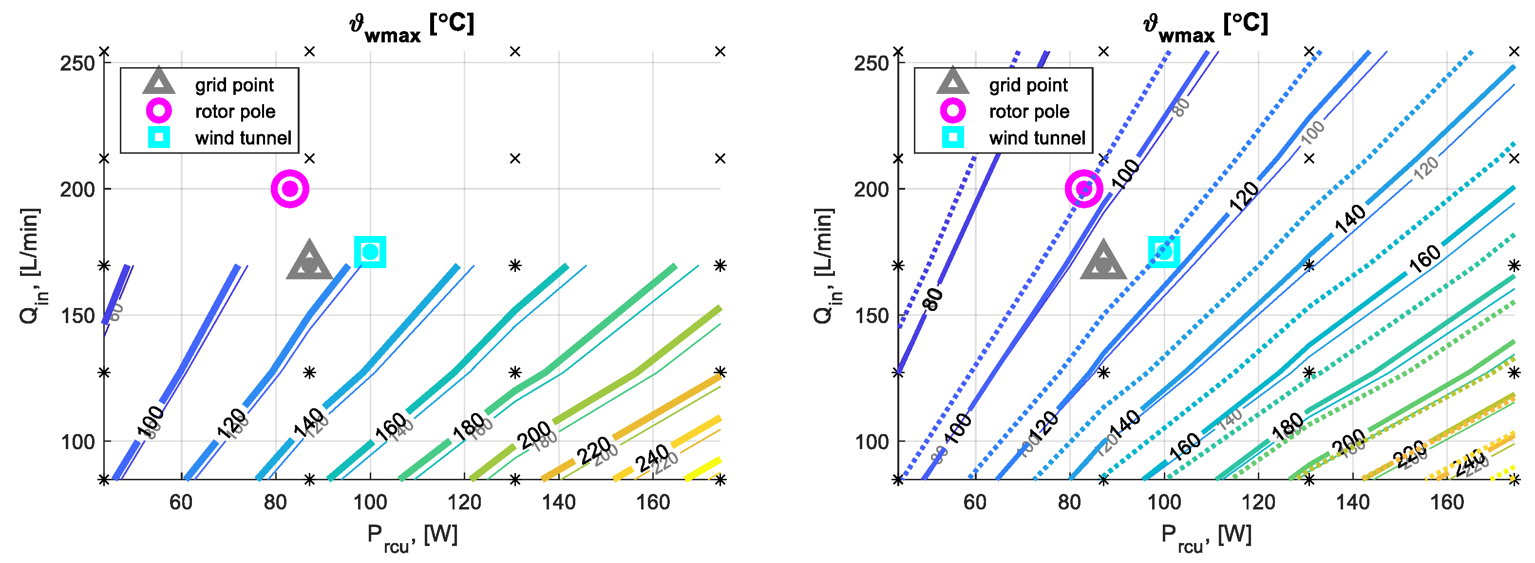 Machines 13 00089 g026