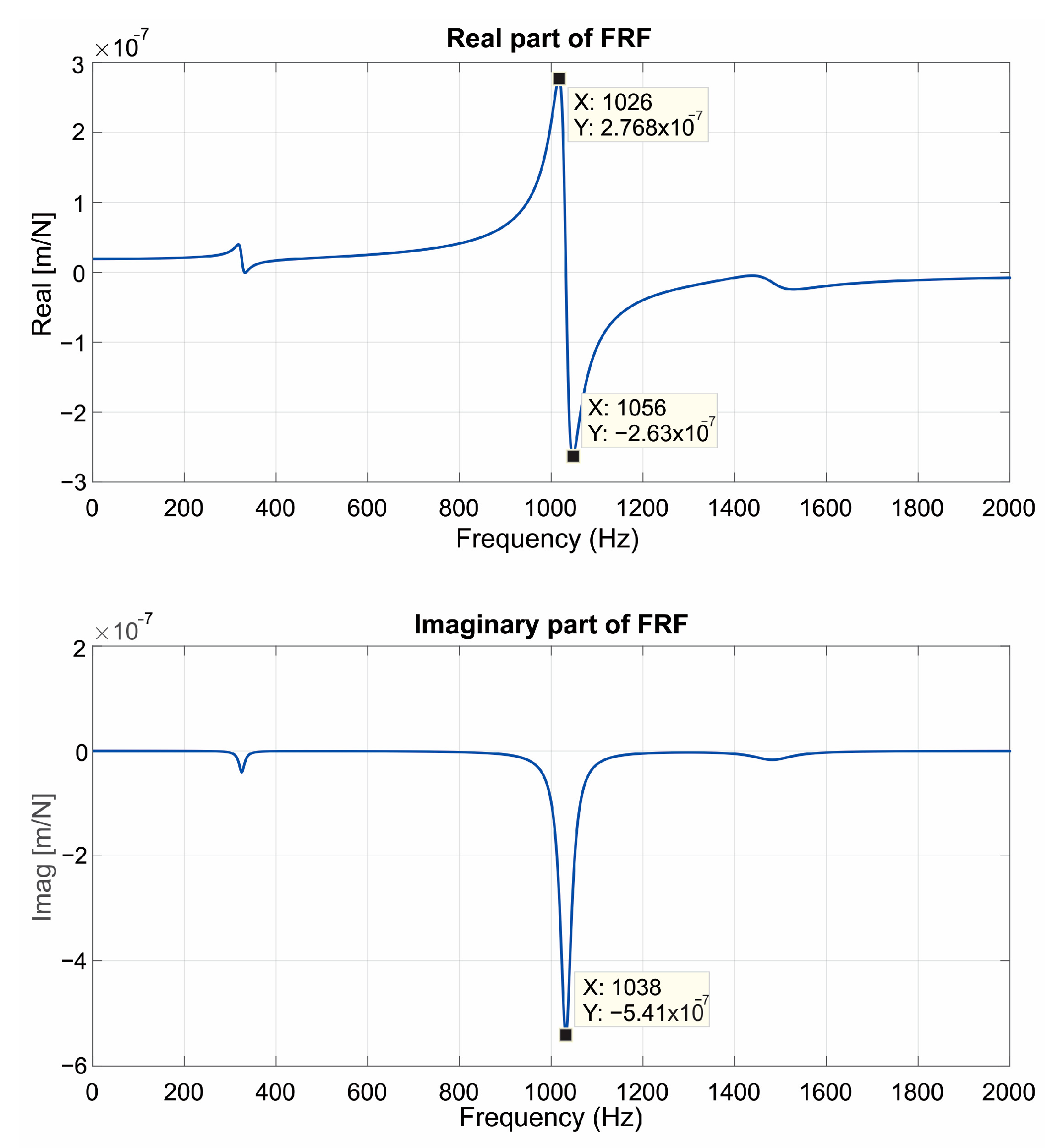 Machines 13 00096 g011