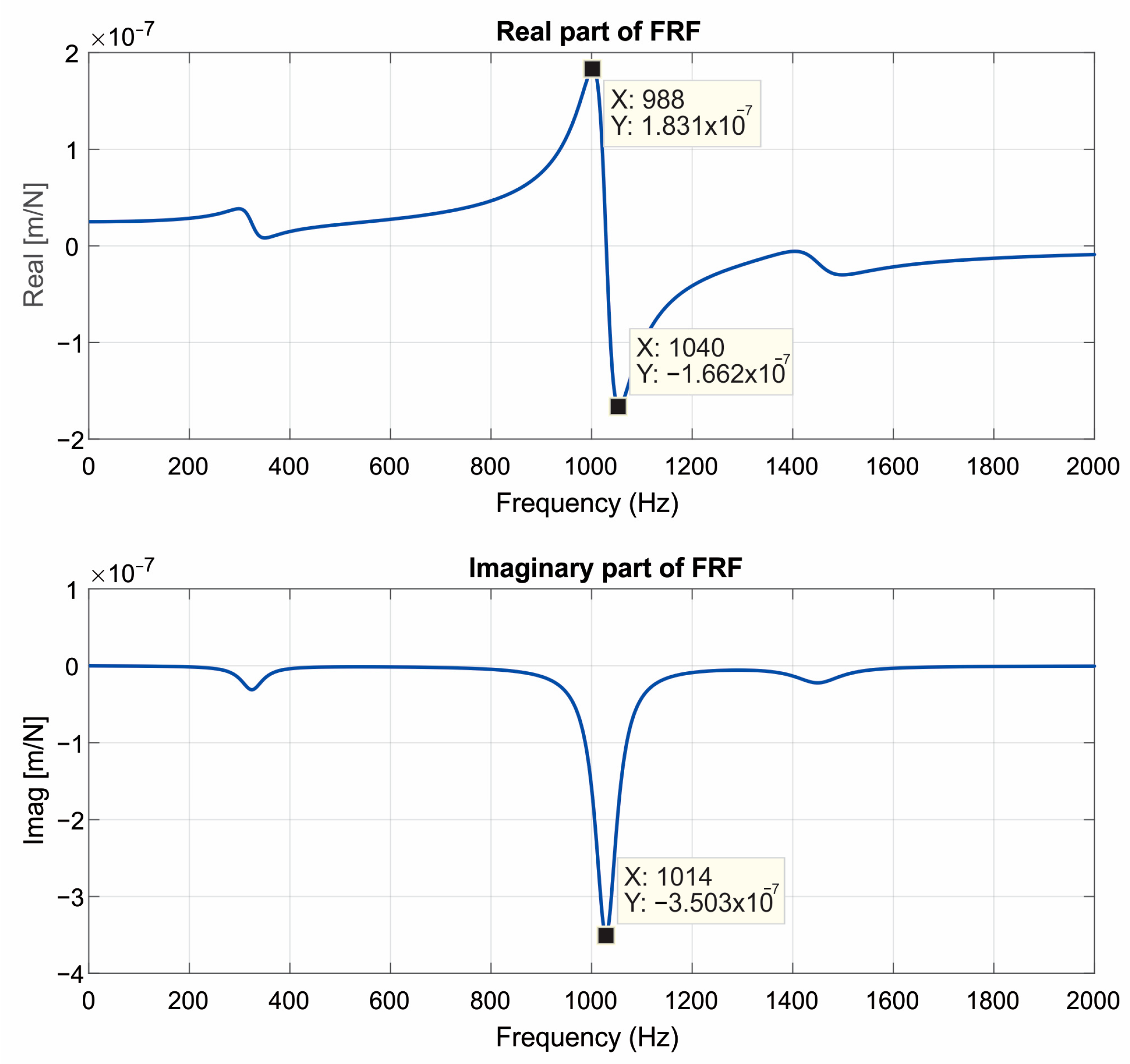 Machines 13 00096 g012