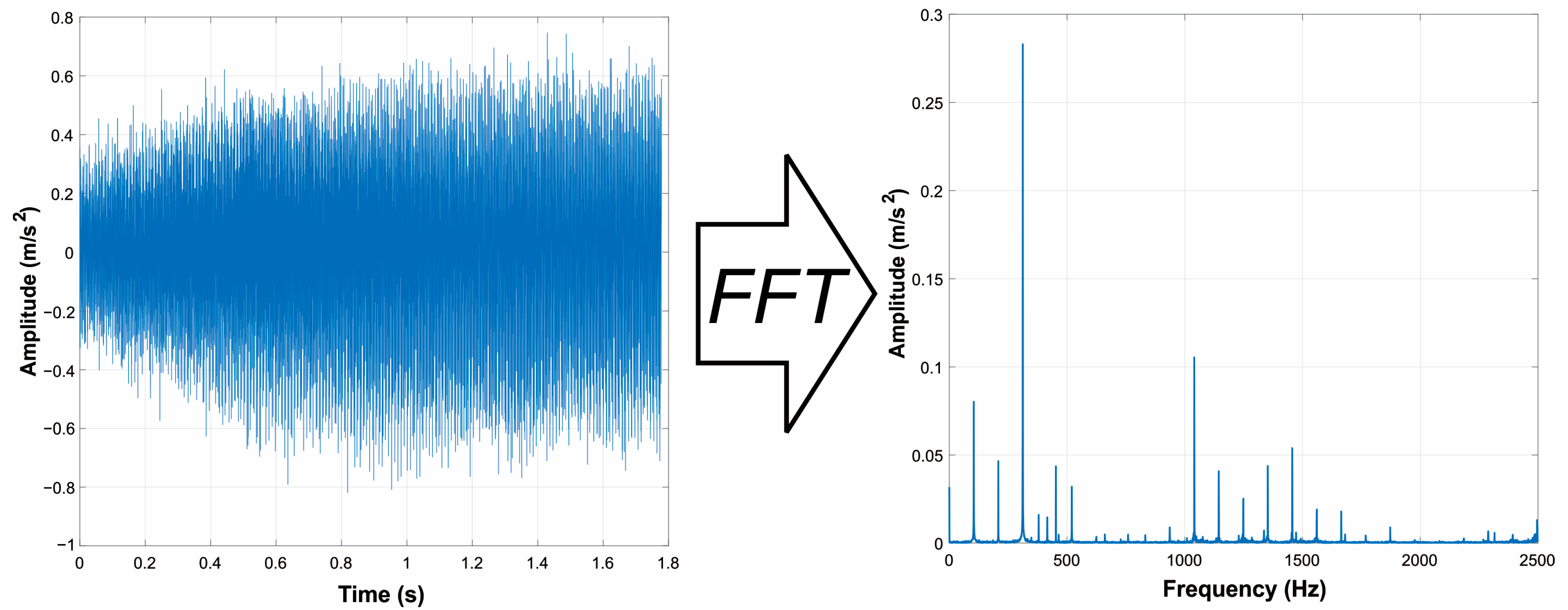 Machines 13 00096 g014