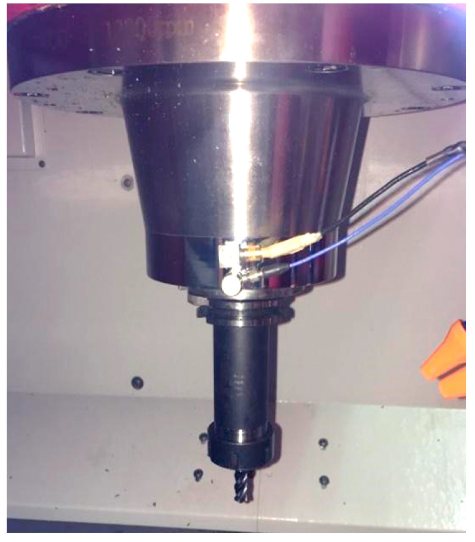 Machines 13 00096 g021