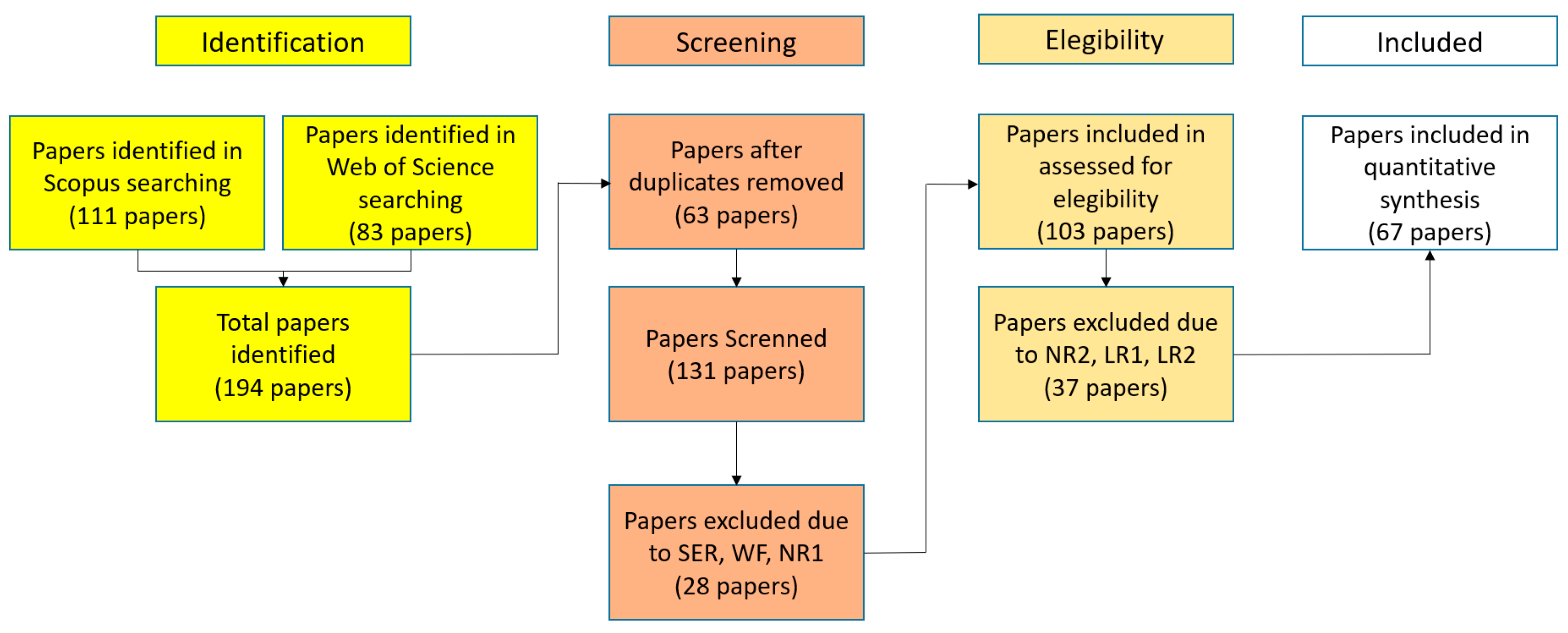 Machines 13 00098 g001