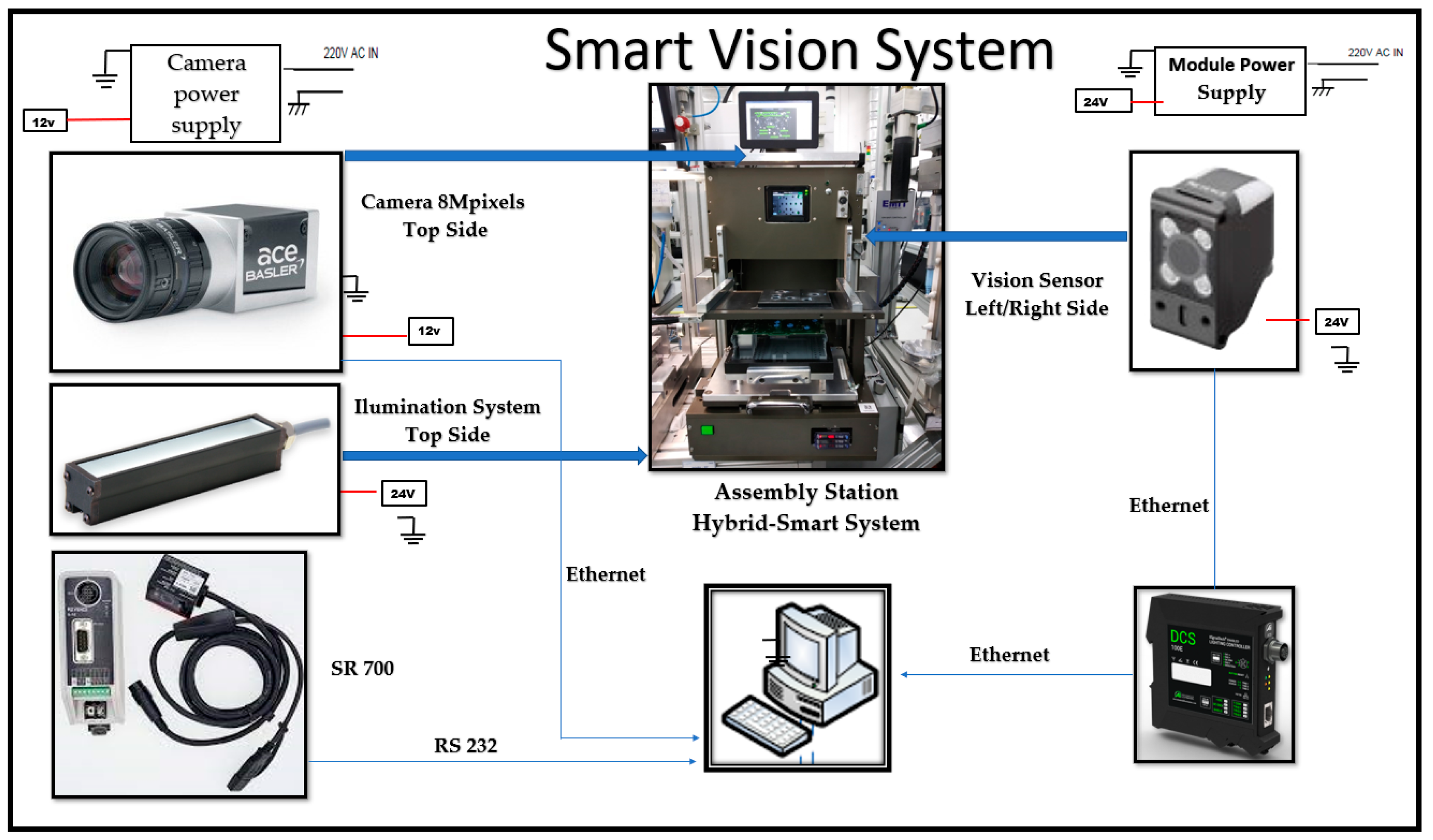 Machines 13 00098 g009
