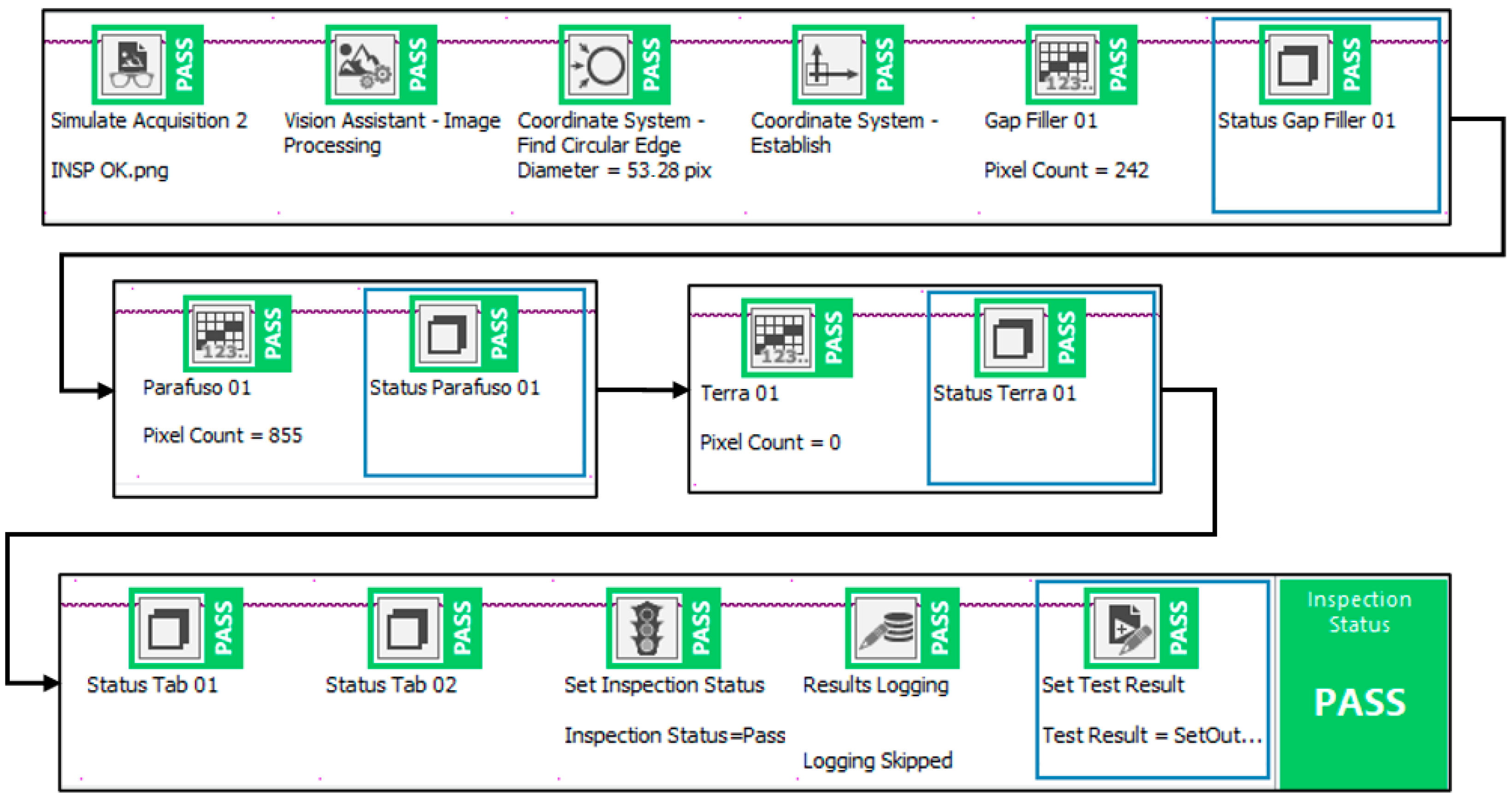 Machines 13 00098 g011