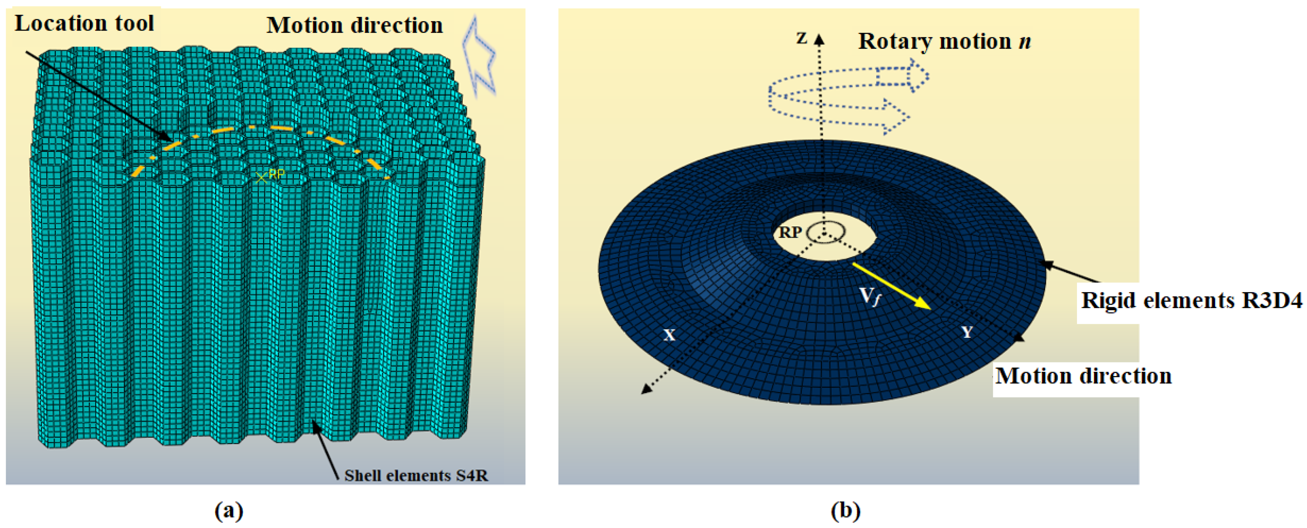 Machines 13 00099 g003