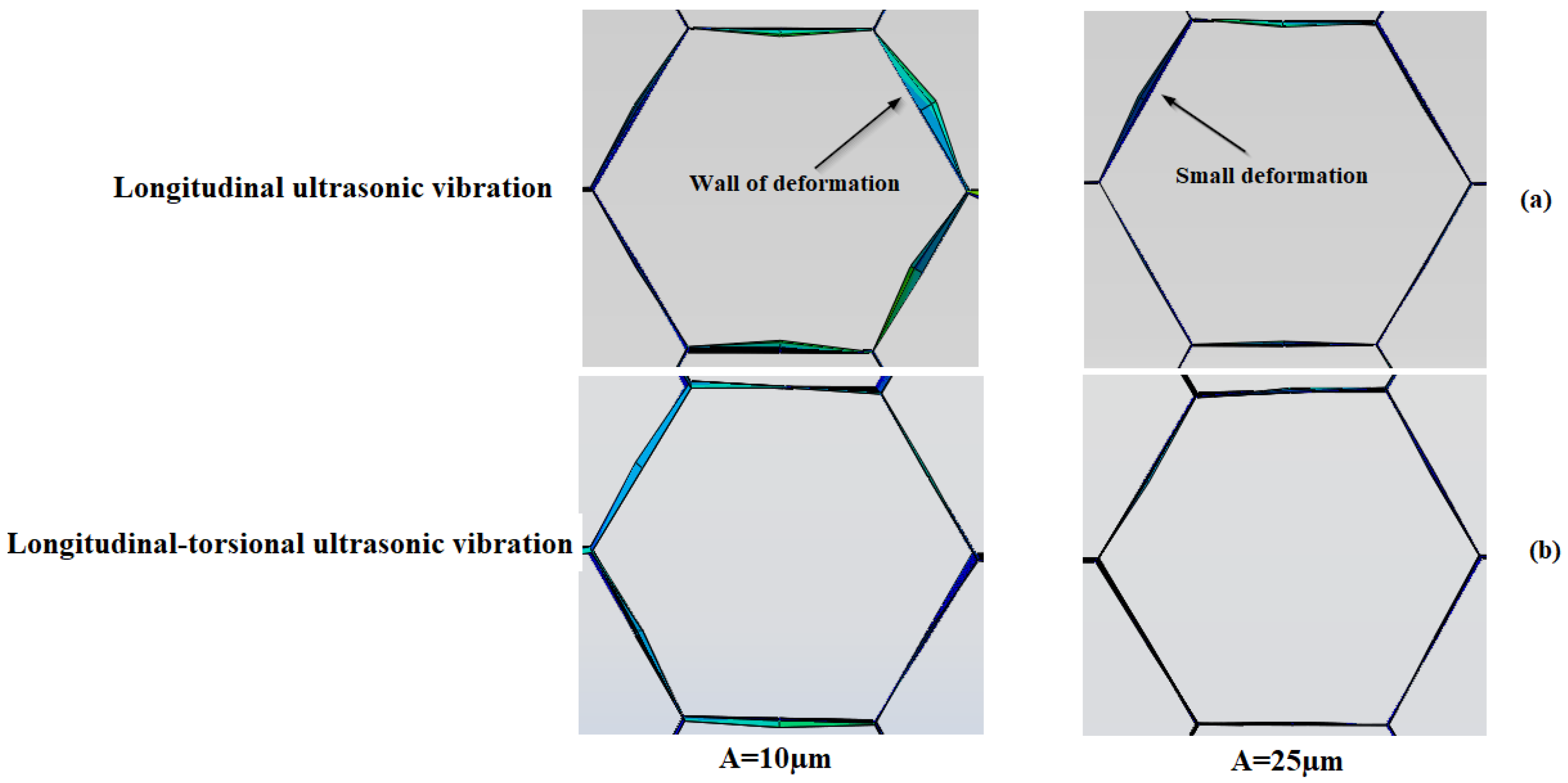 Machines 13 00099 g008