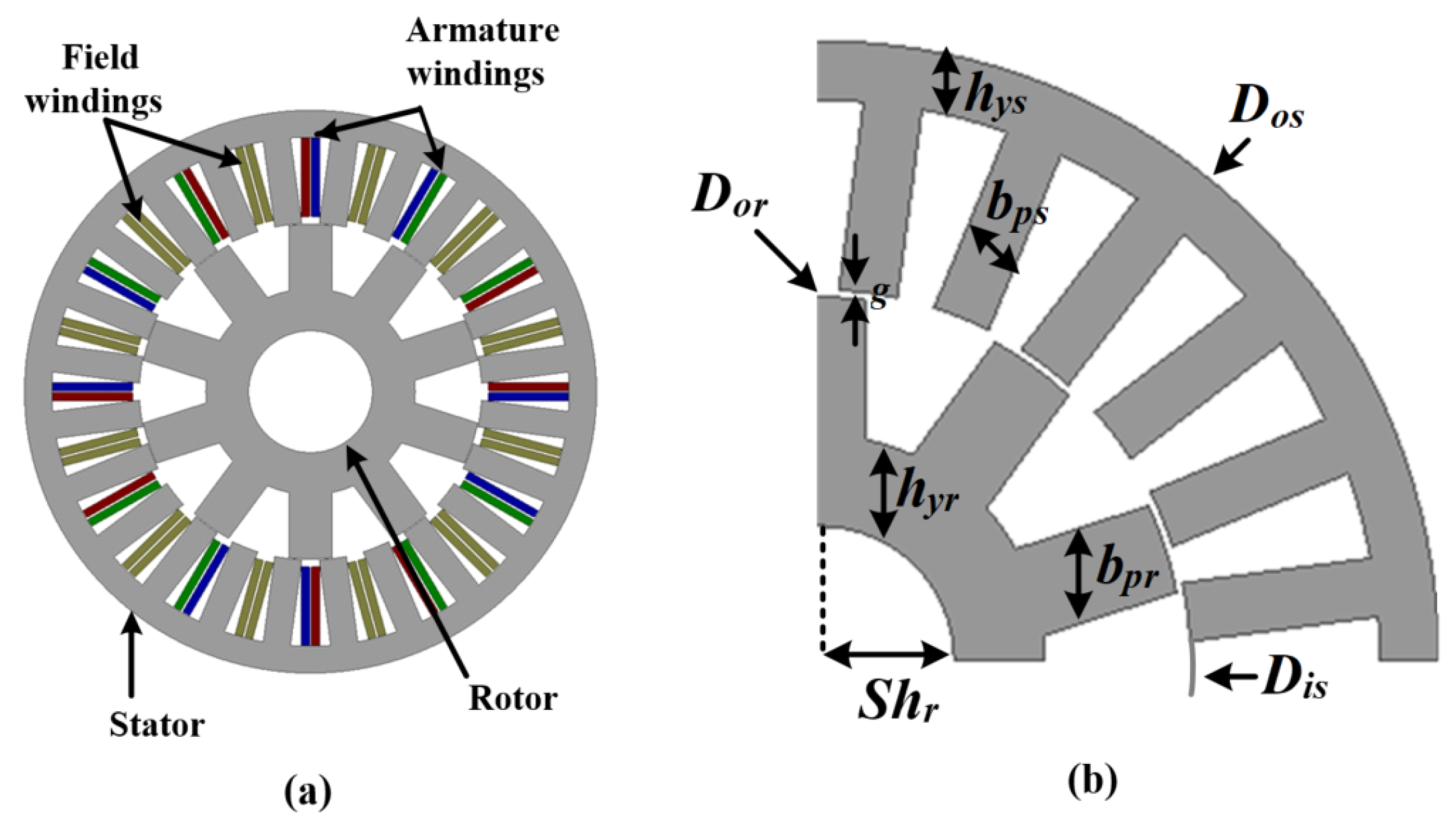 Machines 13 00102 g001