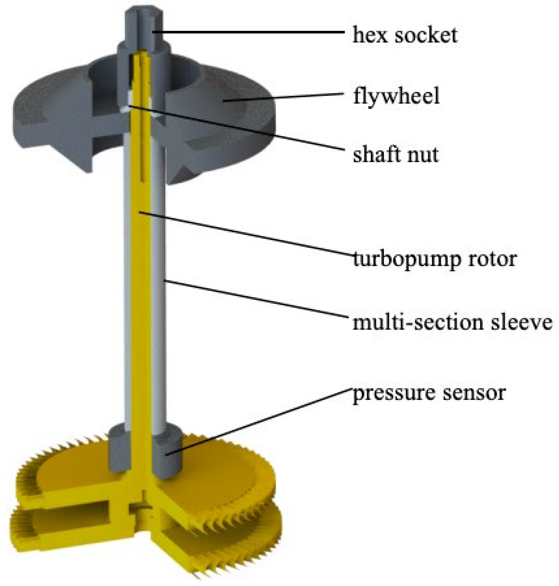 Machines 13 00103 g001