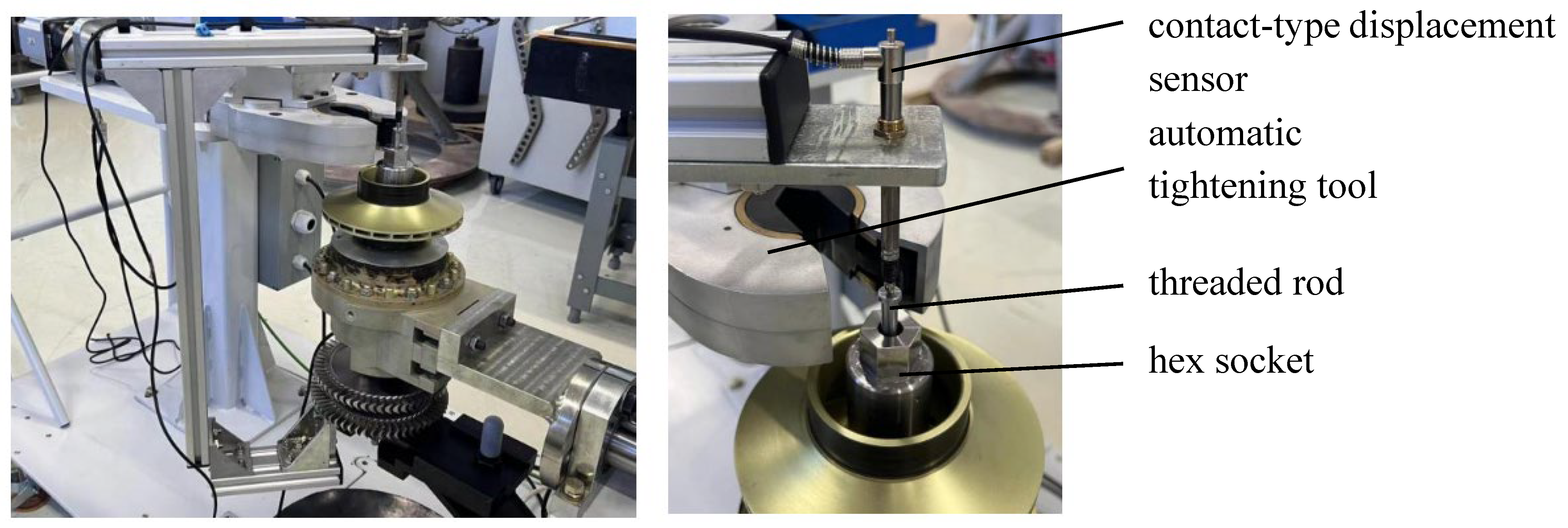 Machines 13 00103 g003