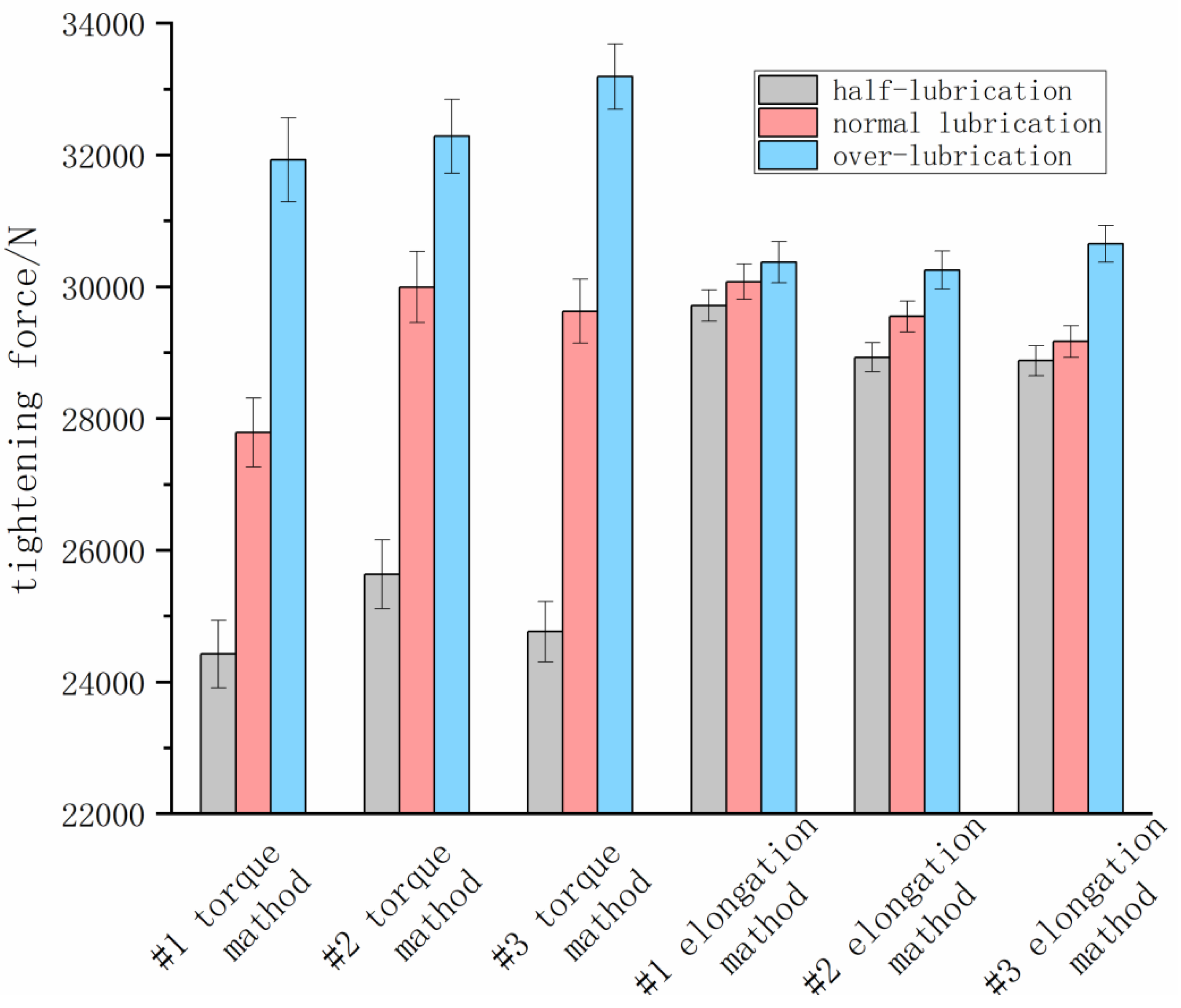 Machines 13 00103 g008