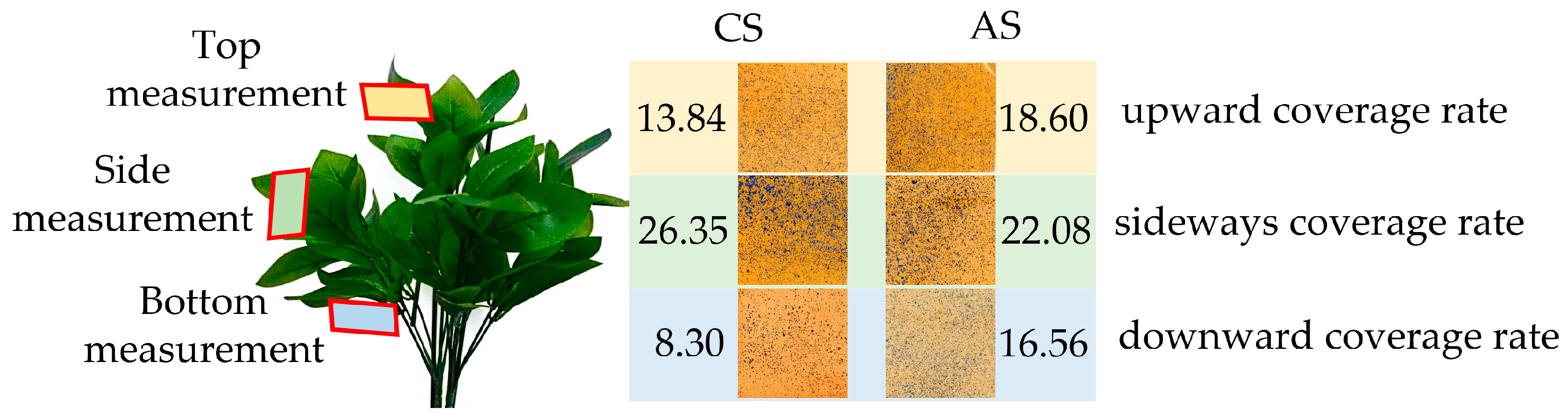 Machines 13 00104 g011