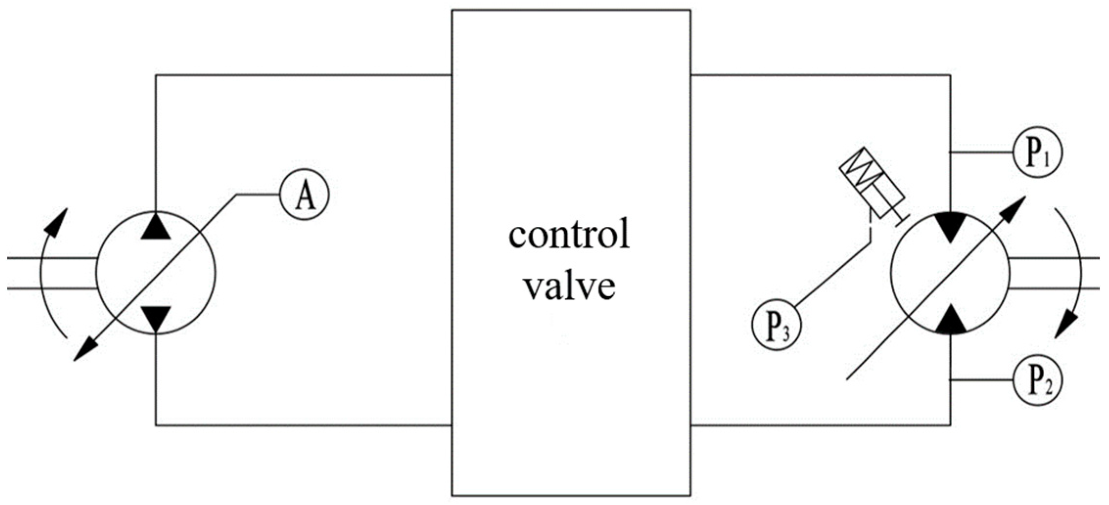Machines 13 00106 g001