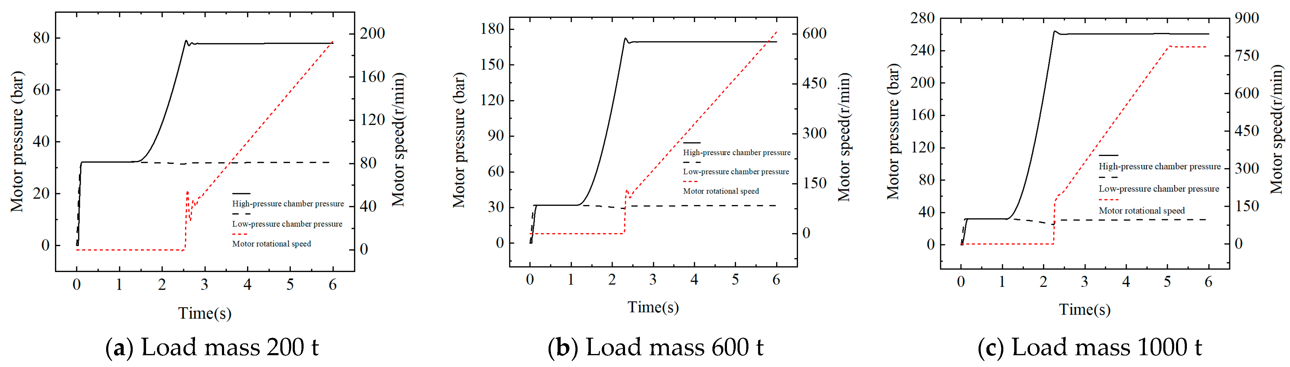 Machines 13 00106 g015