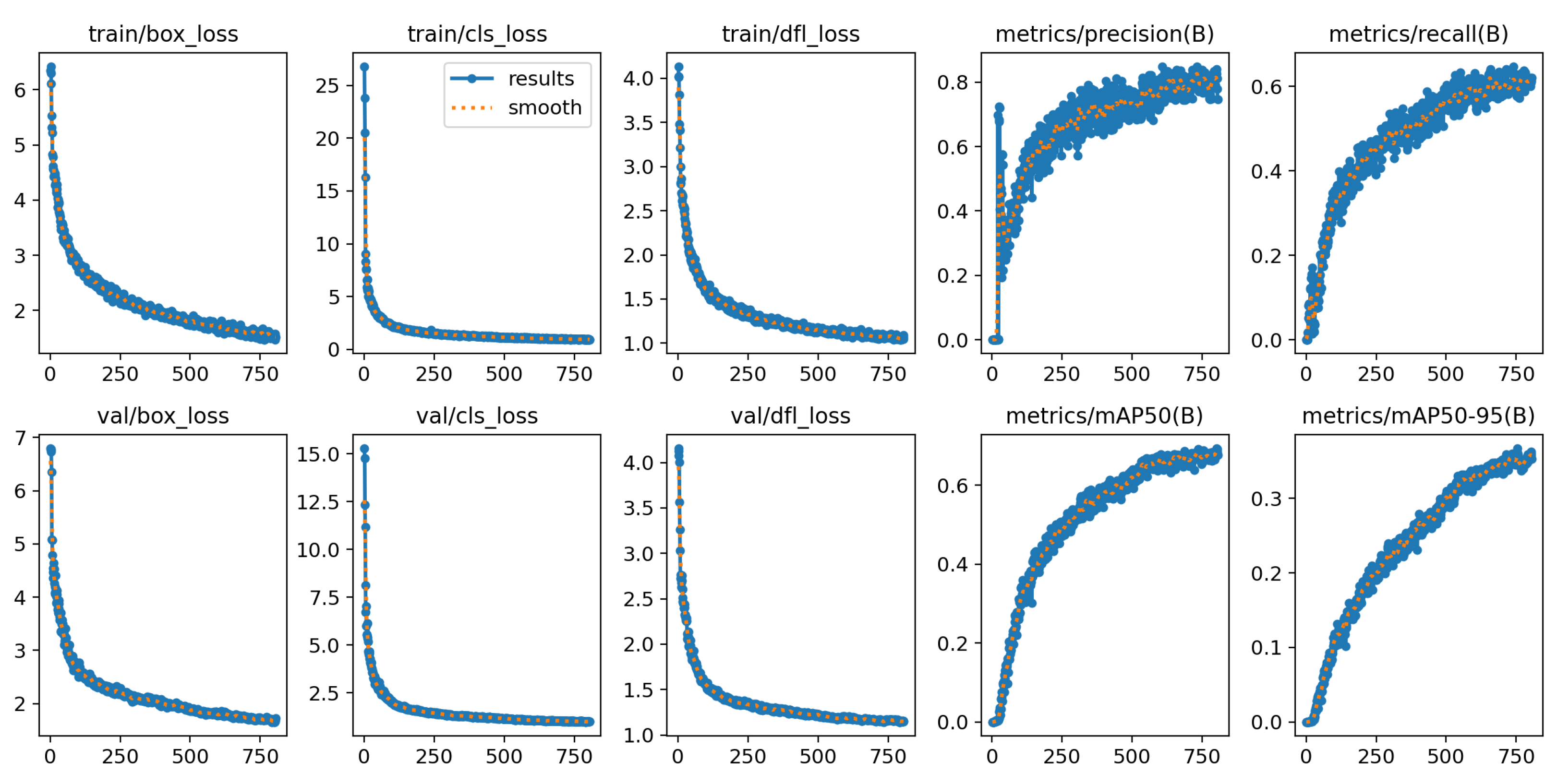 Machines 13 00108 g011