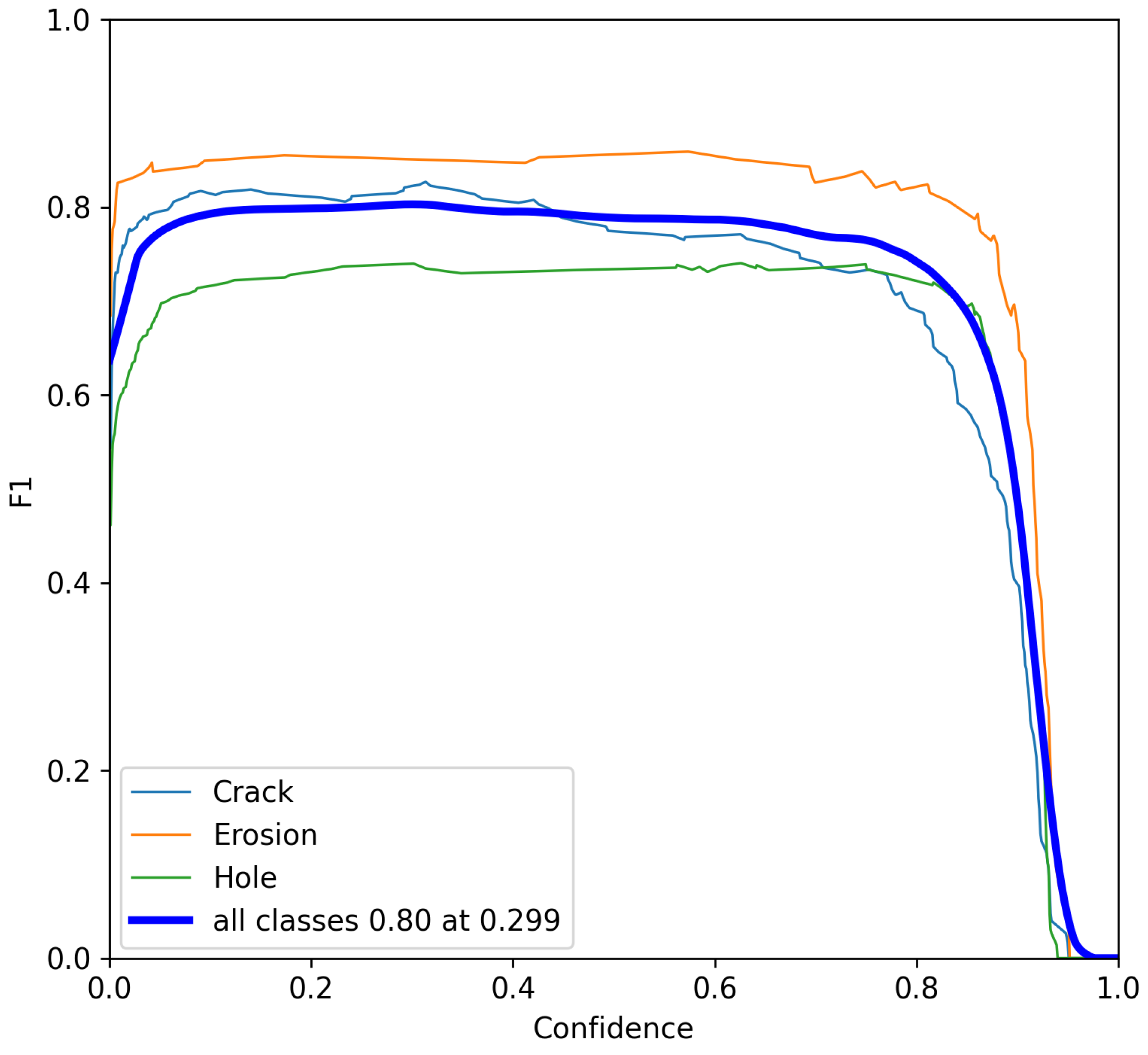 Machines 13 00108 g017