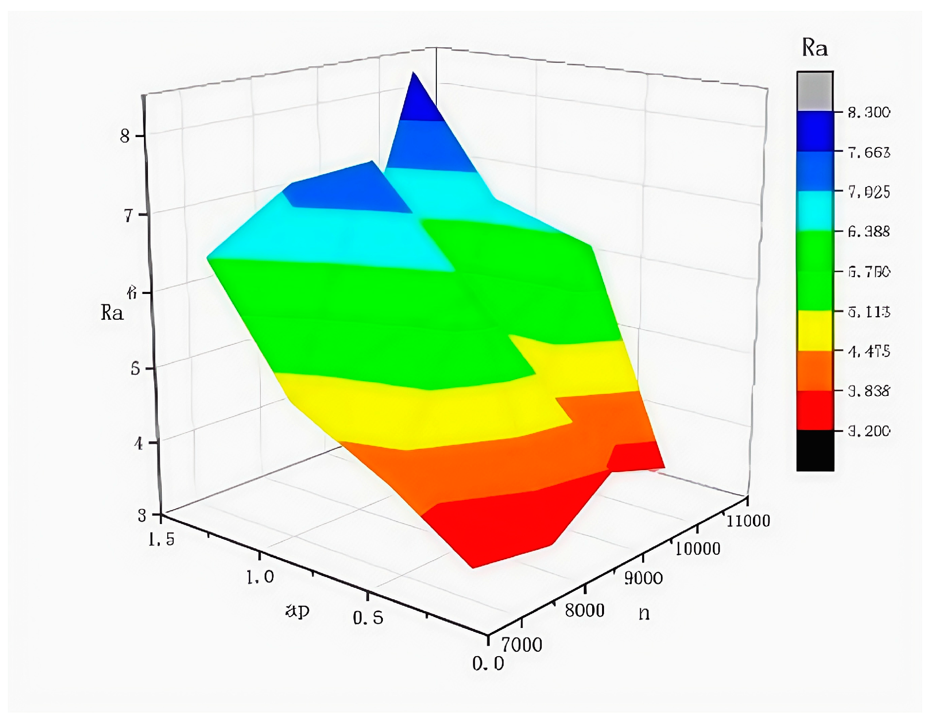 Machines 13 00117 g018