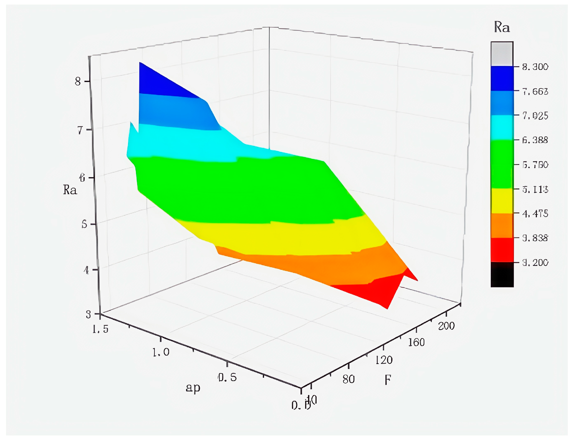 Machines 13 00117 g019