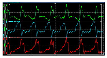 Machines 13 00117 i001