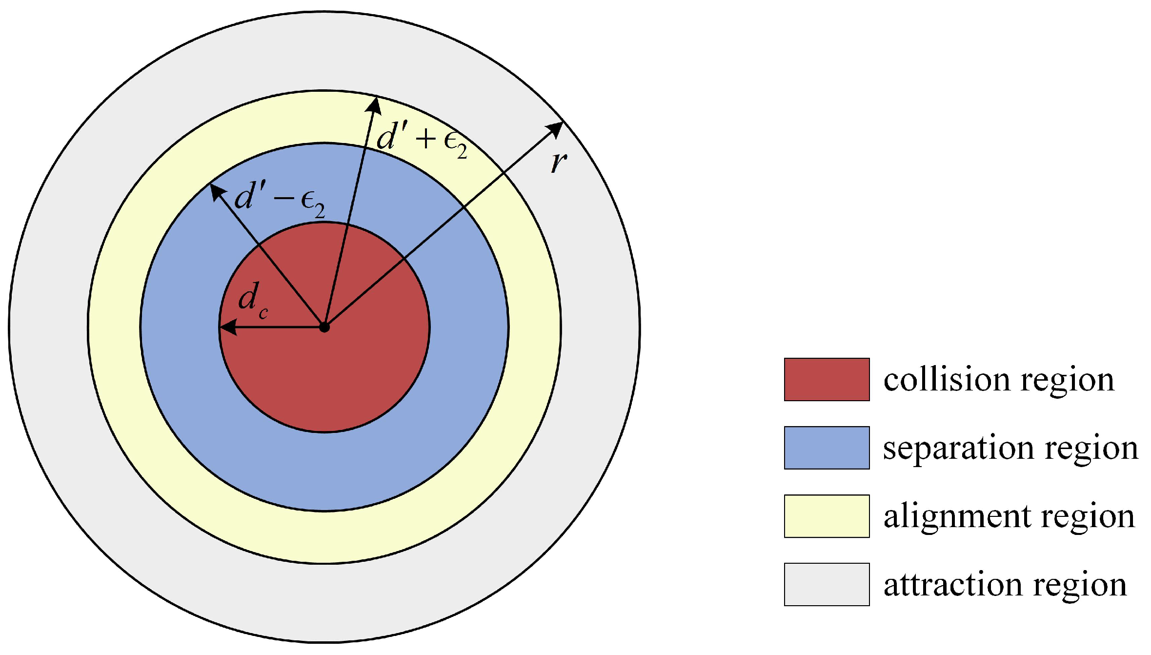 Machines 13 00119 g006