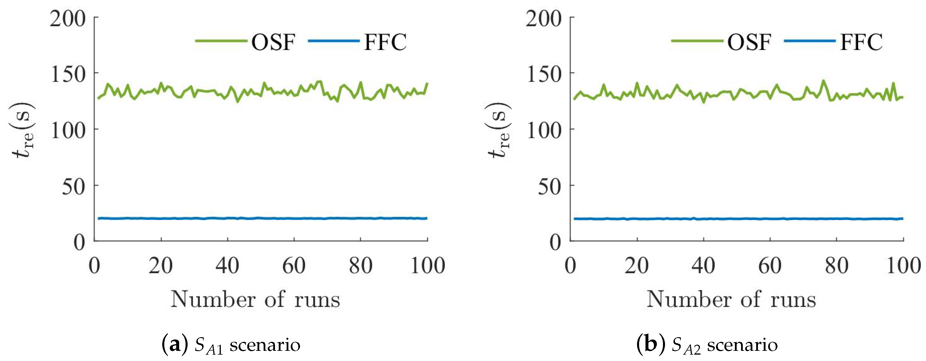 Machines 13 00119 g008