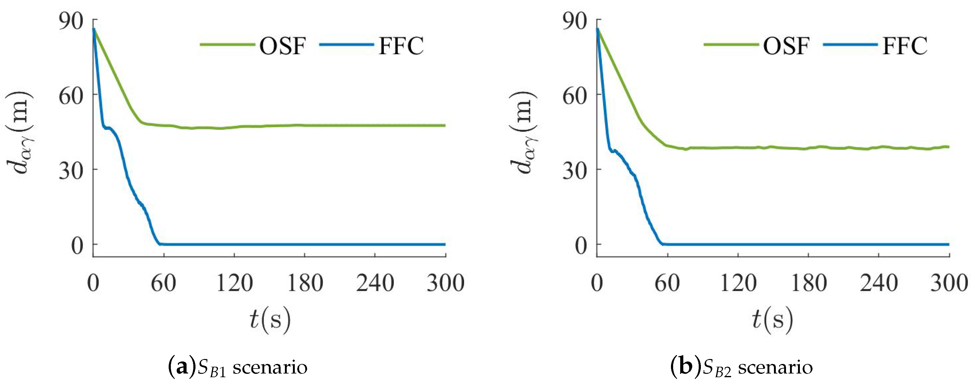Machines 13 00119 g011a
