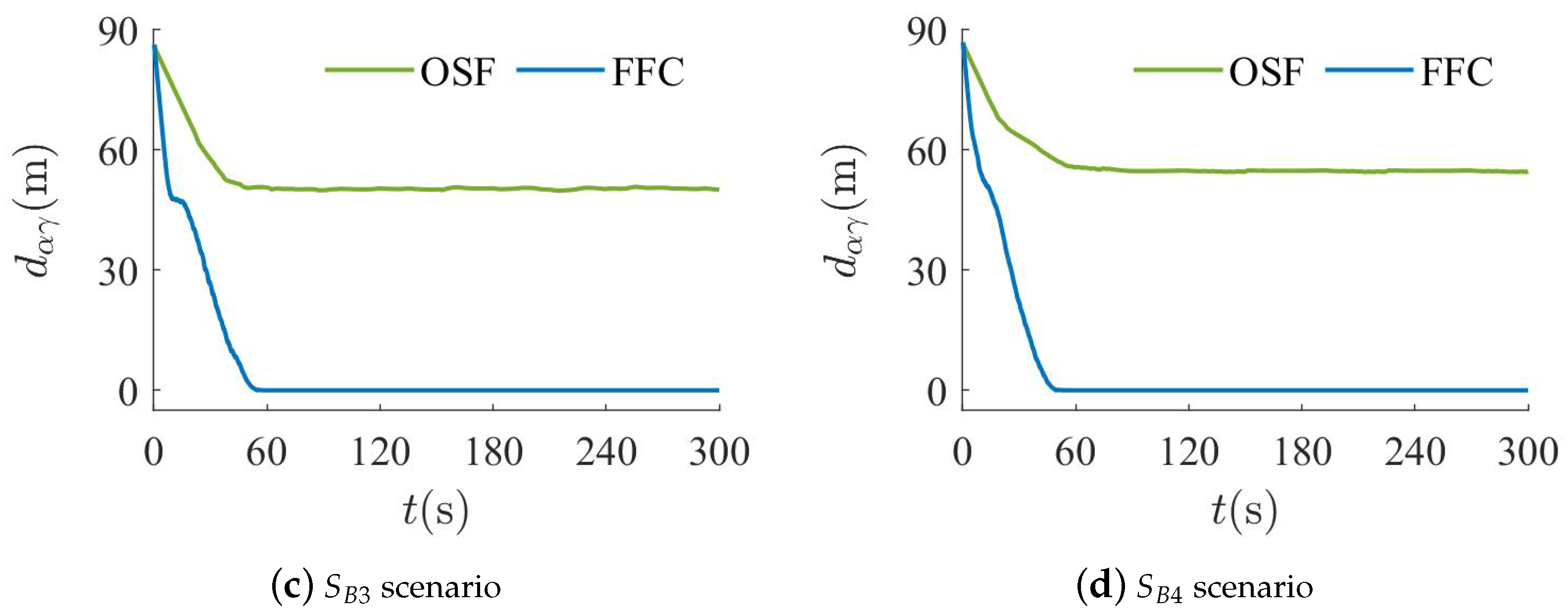 Machines 13 00119 g011b