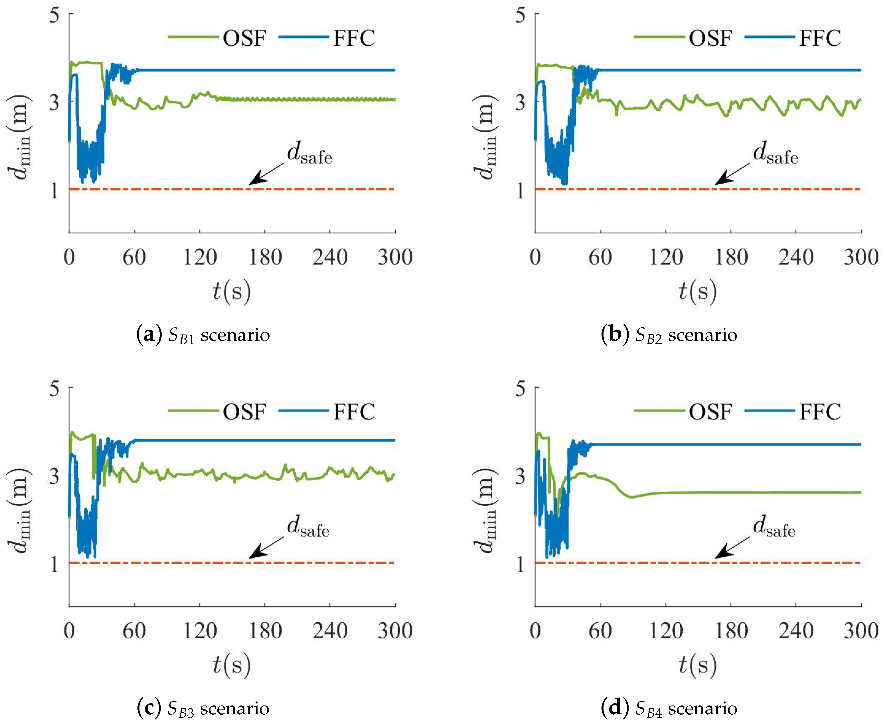 Machines 13 00119 g012