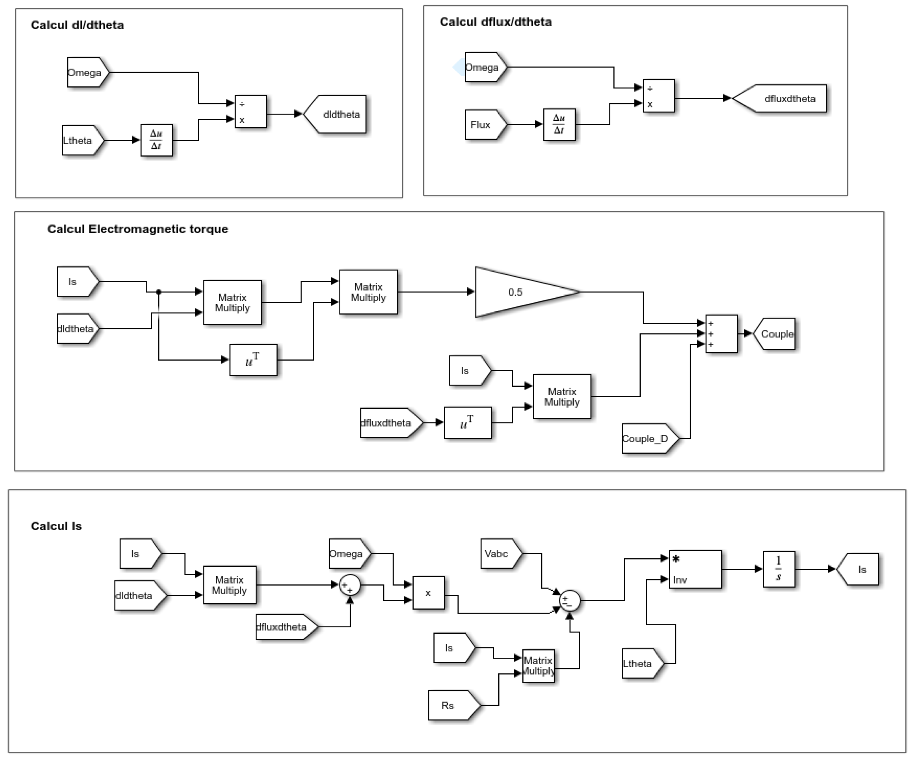 Machines 13 00120 g011