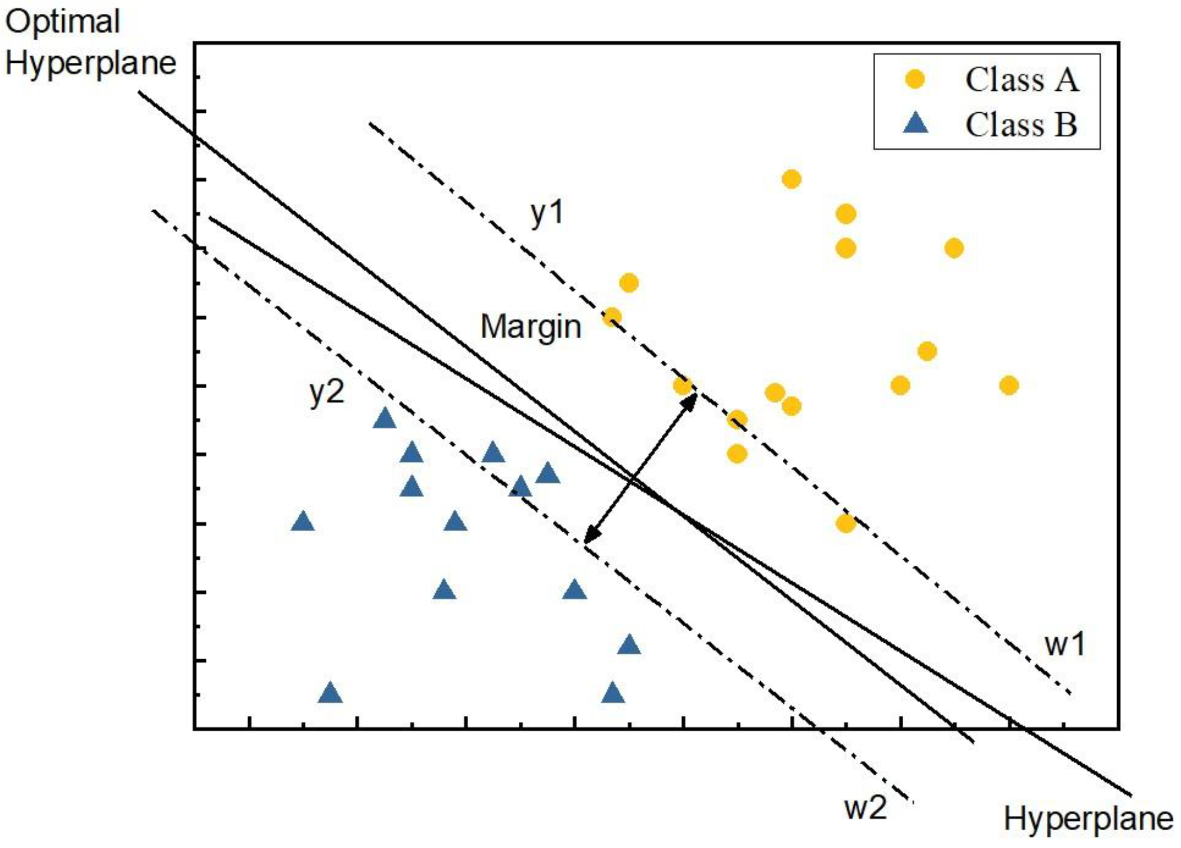 Machines 13 00121 g004