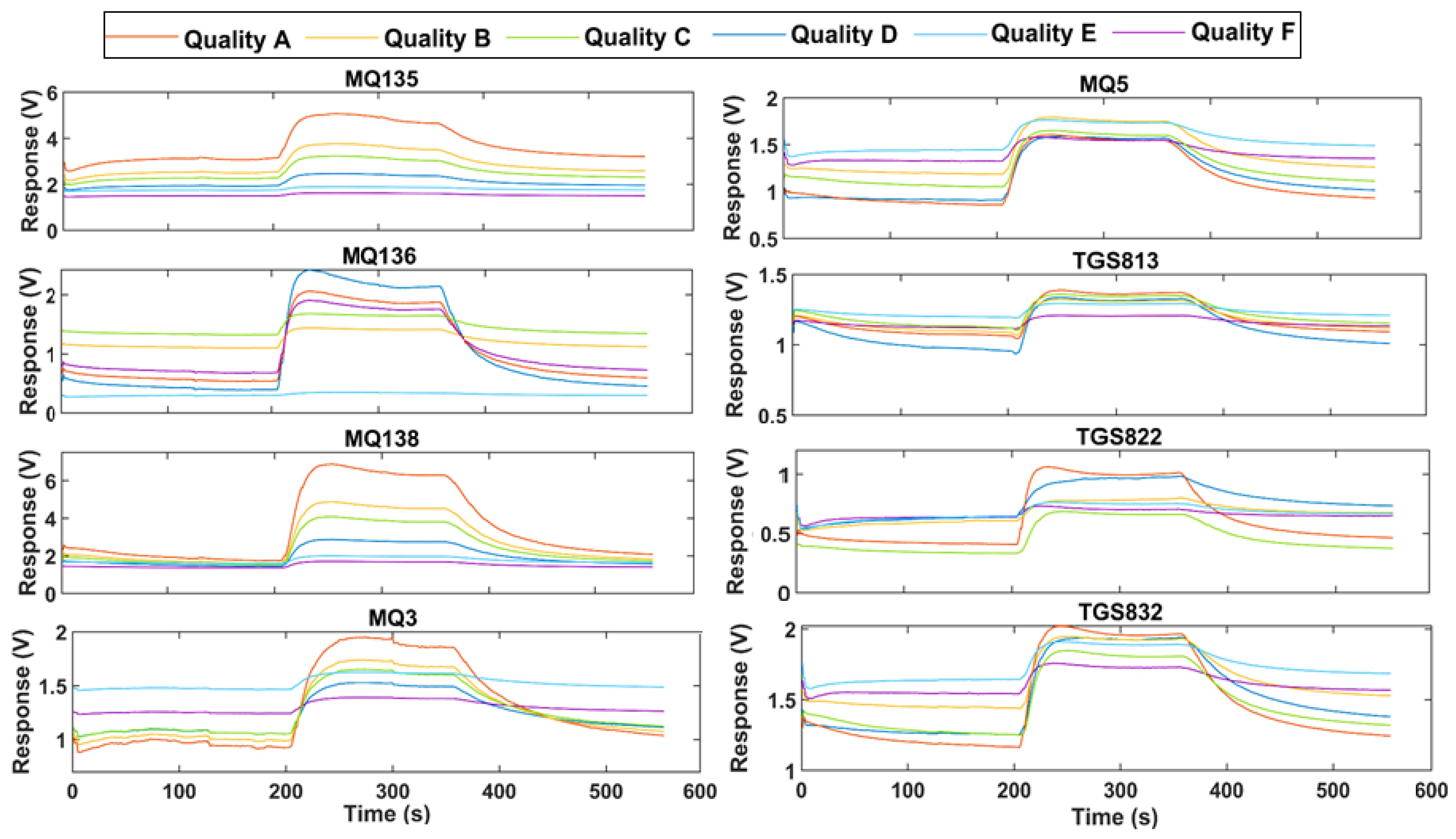 Machines 13 00121 g006