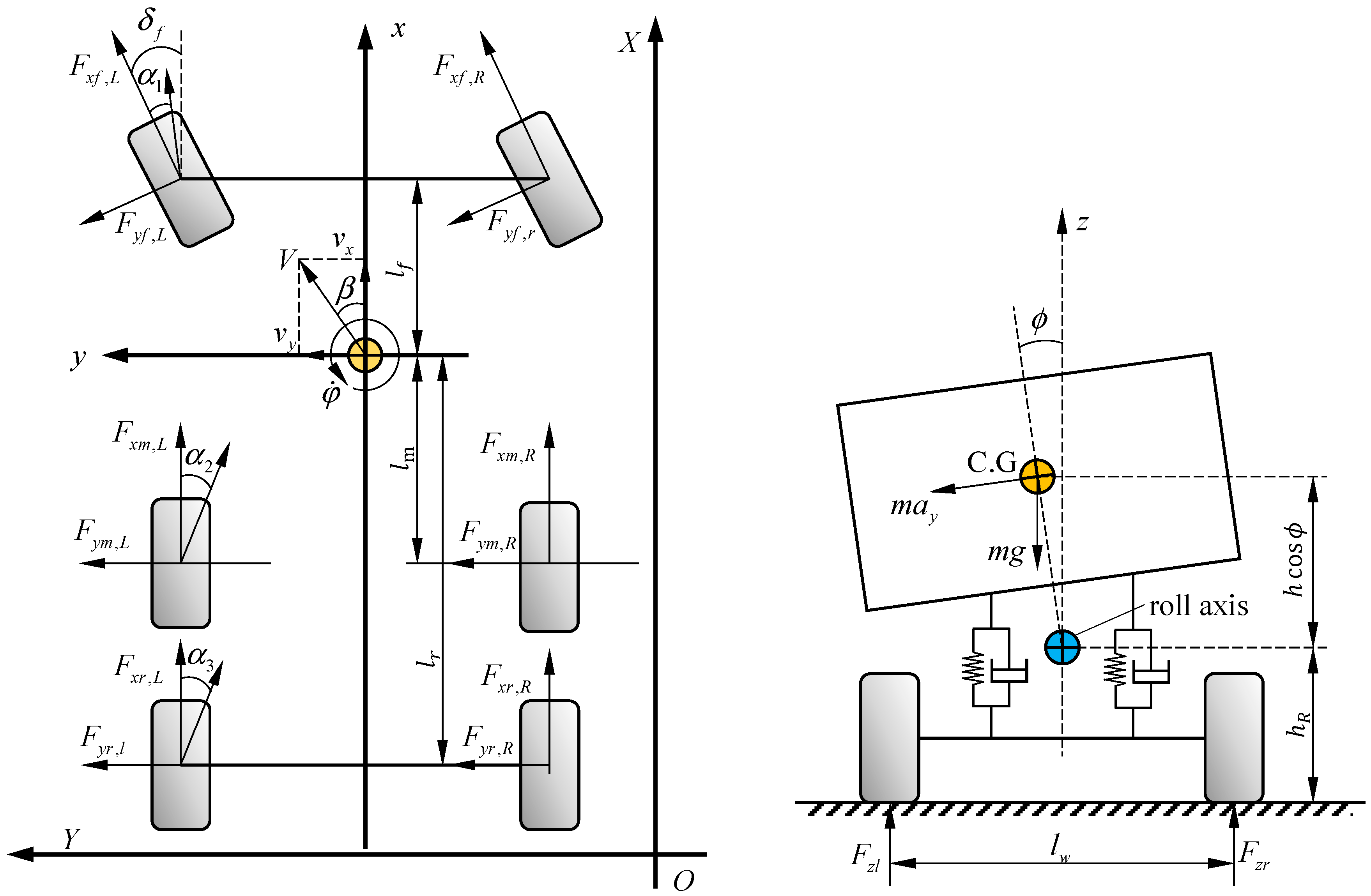 Machines 13 00123 g001