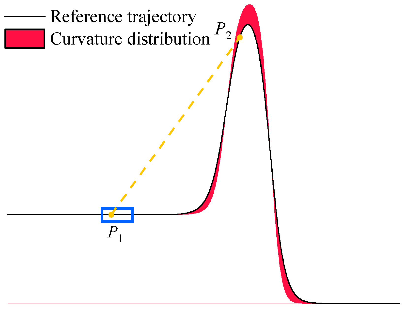 Machines 13 00123 g004