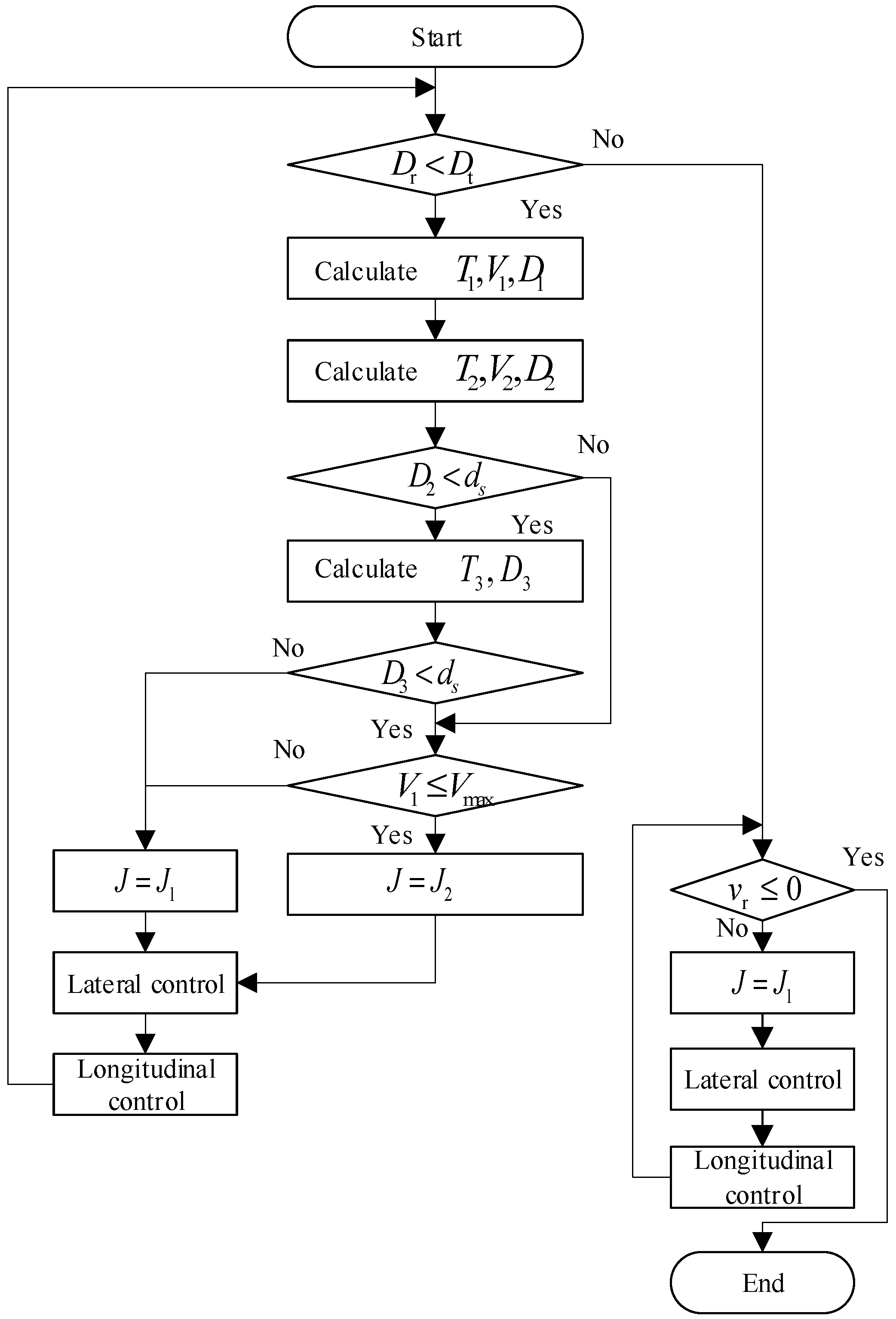 Machines 13 00123 g005