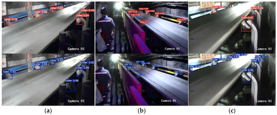 Special Modified Machine Order　kou※※※ GES-YOLO: A Light-Weight and Efficient Method for Conveyor