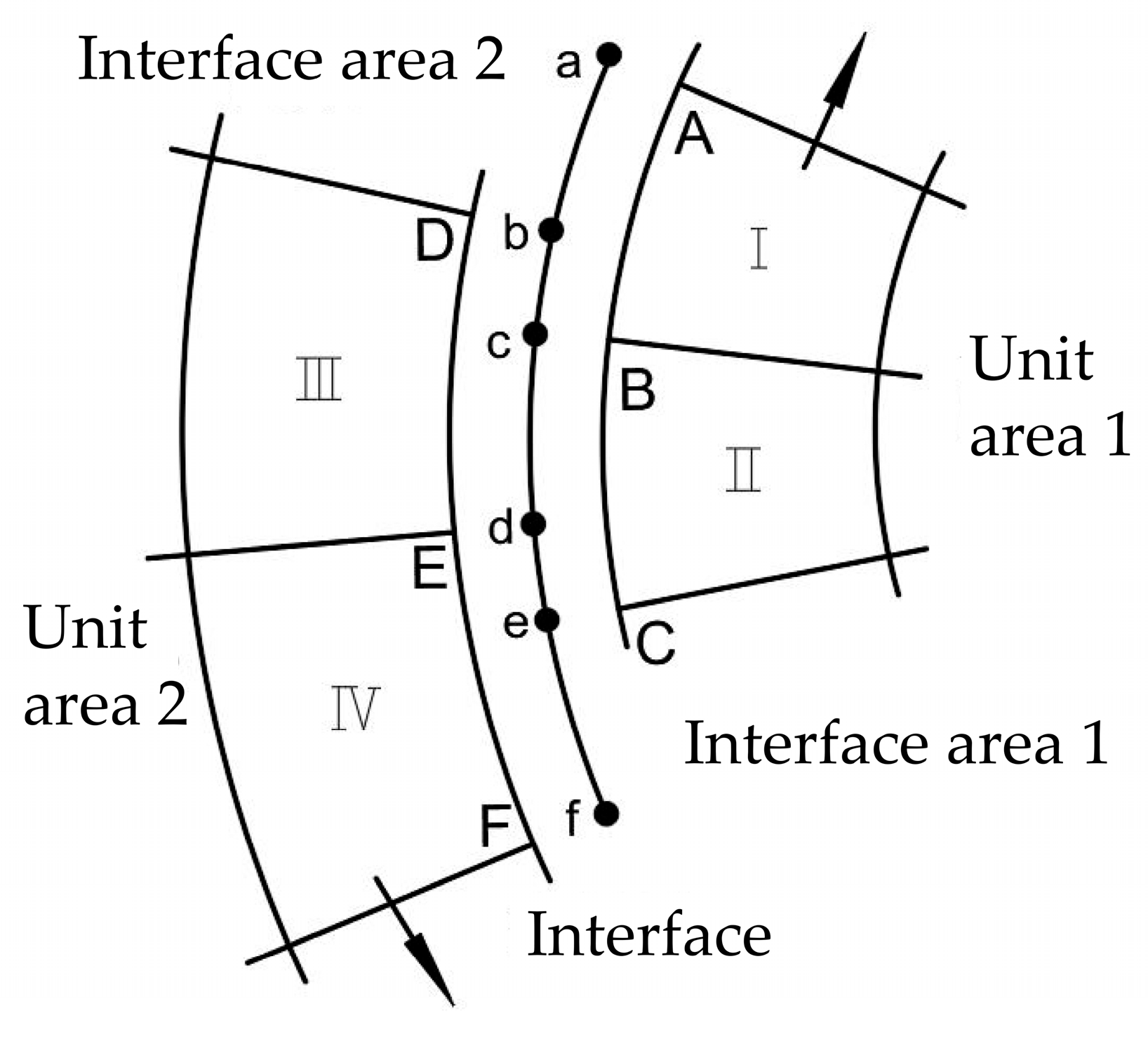 Machines 13 00127 g005