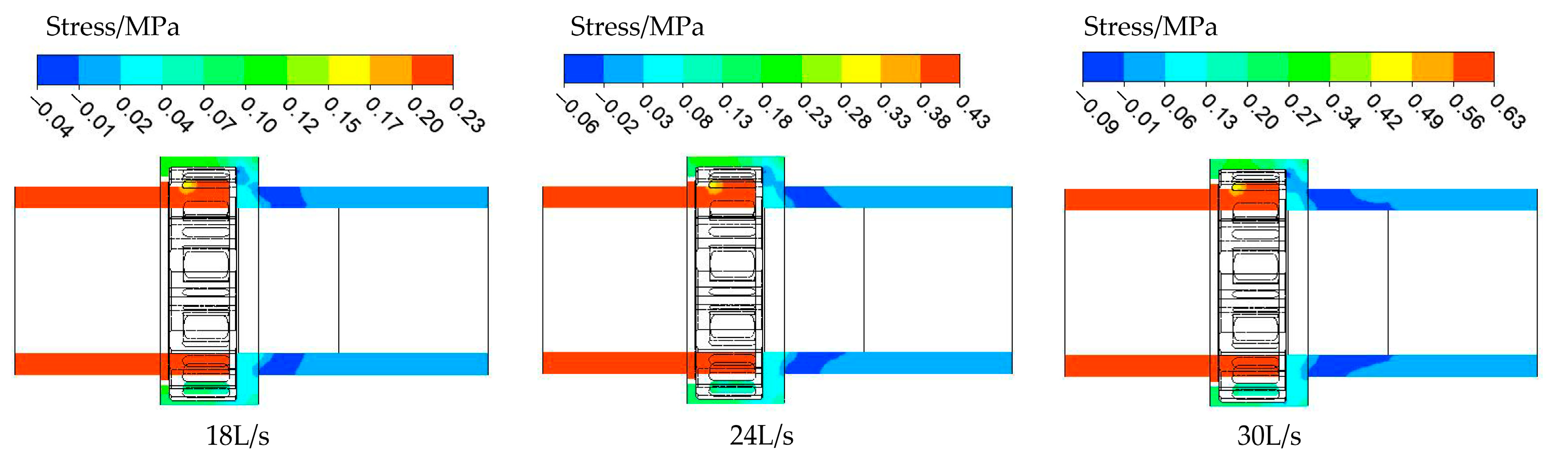Machines 13 00127 g014
