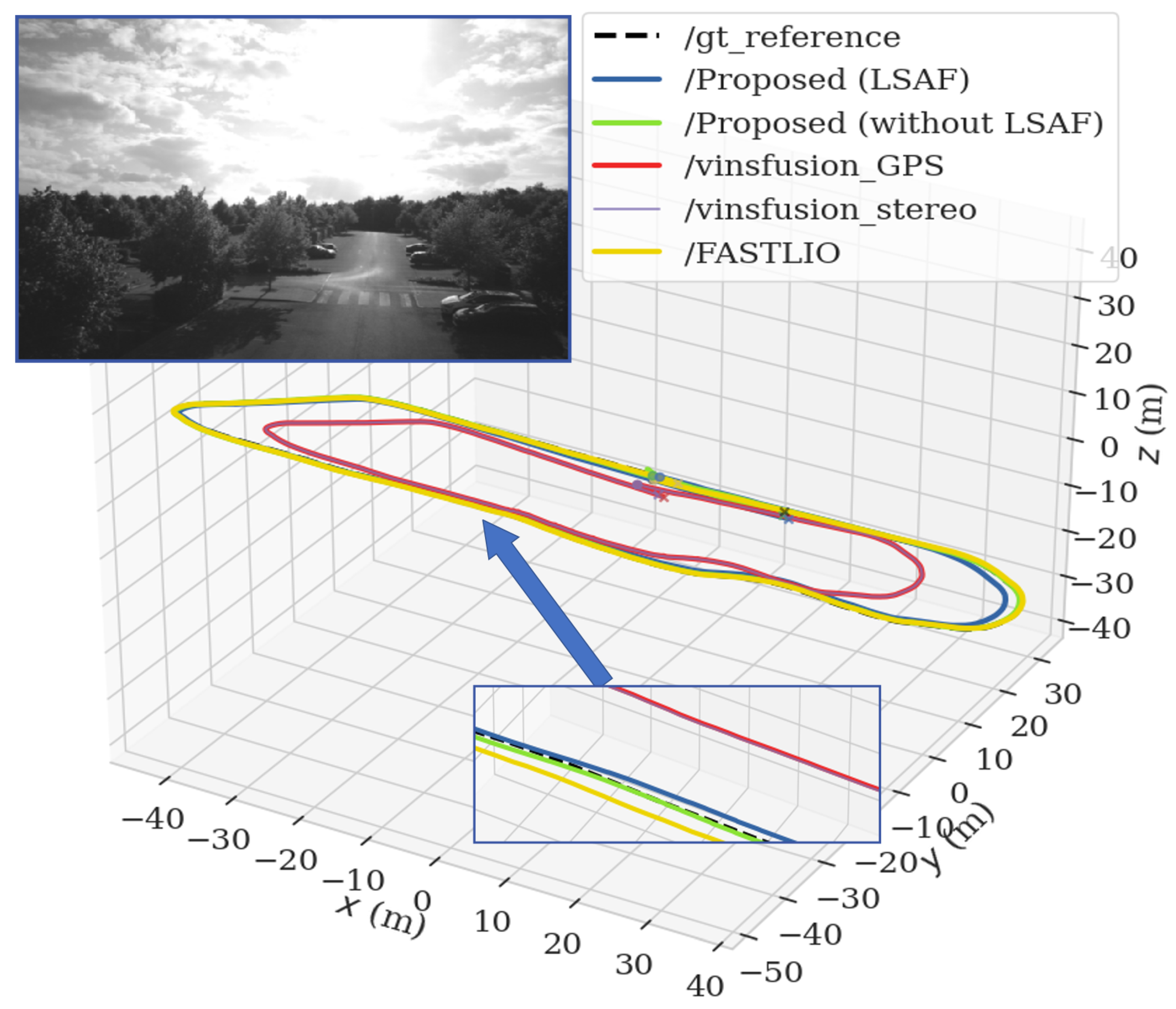 Machines 13 00130 g009