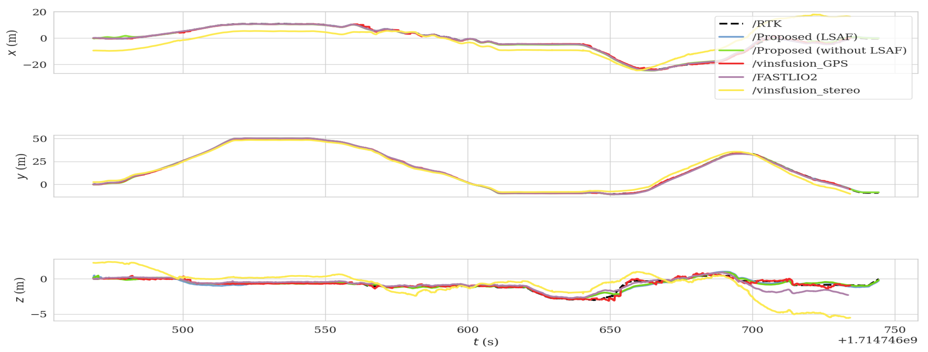 Machines 13 00130 g018