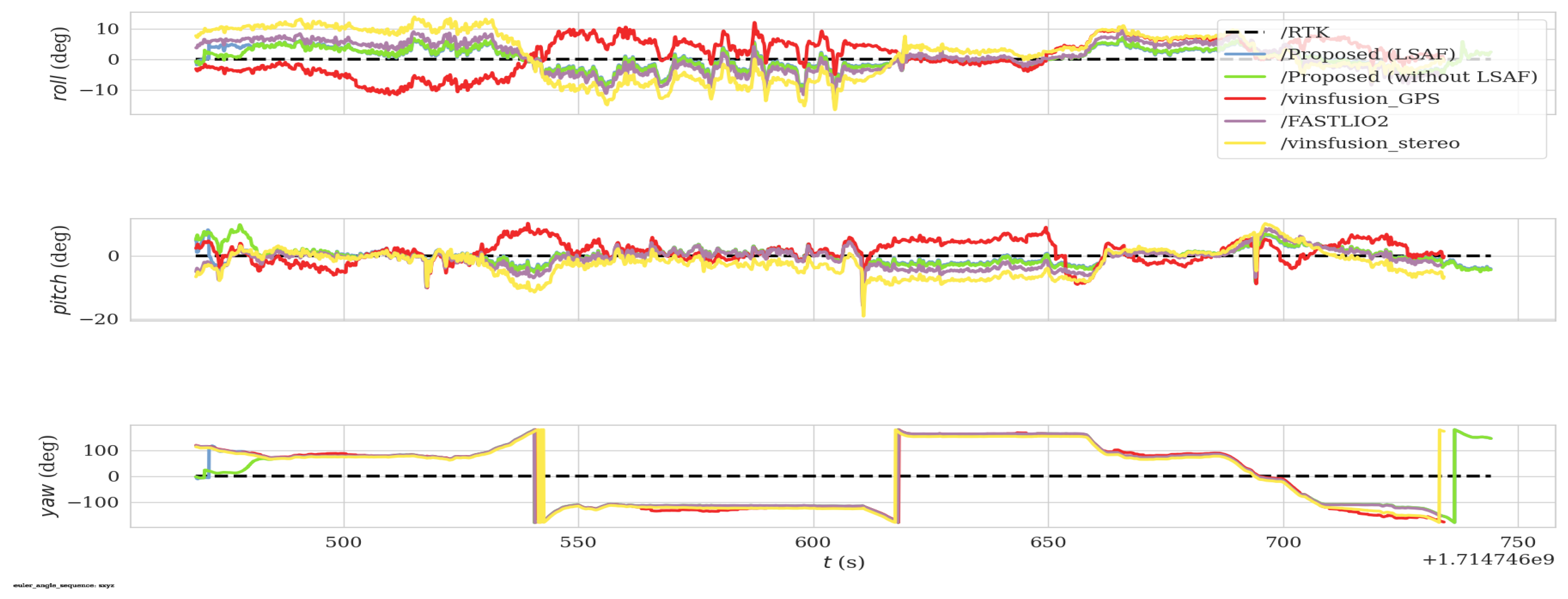 Machines 13 00130 g019