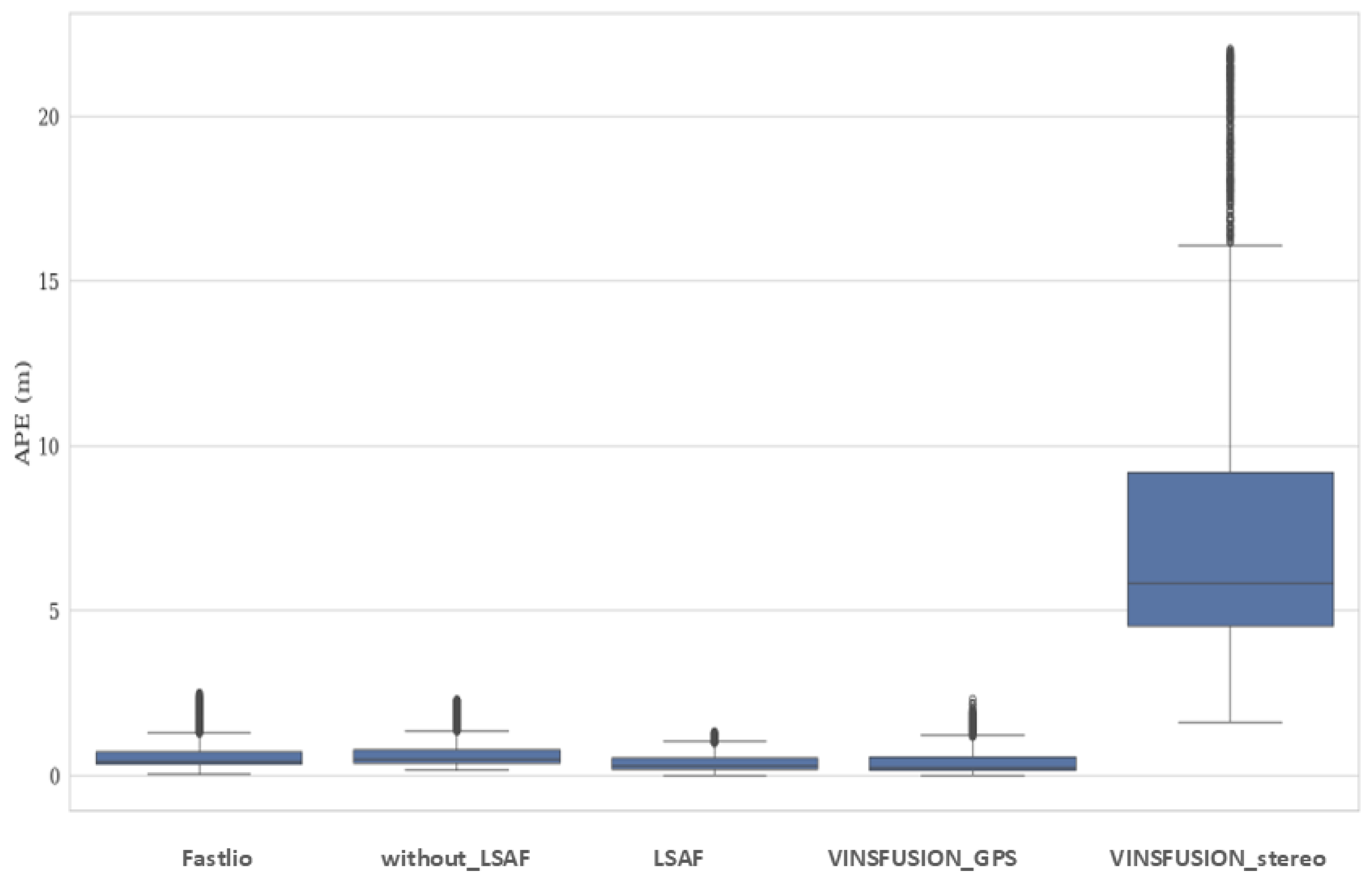 Machines 13 00130 g020