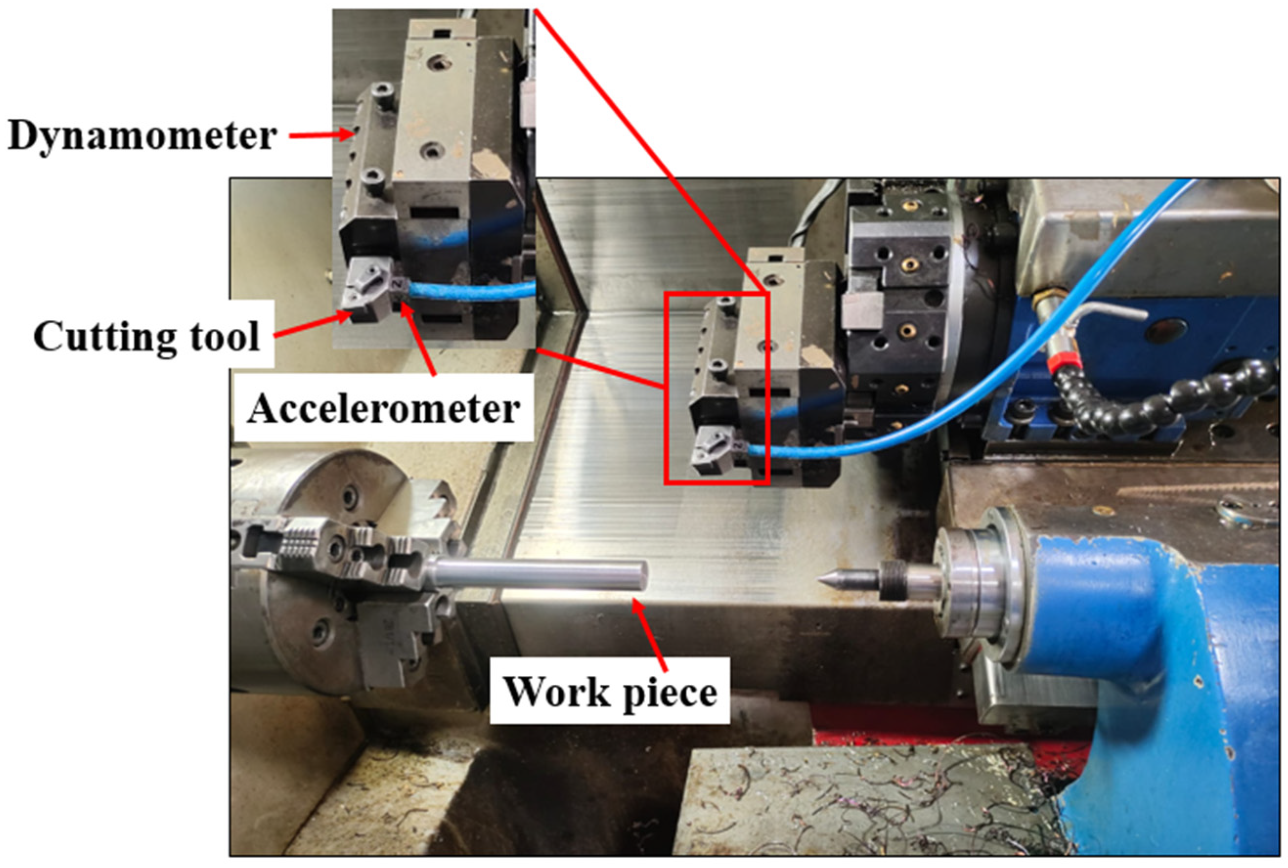 Machines 13 00132 g001