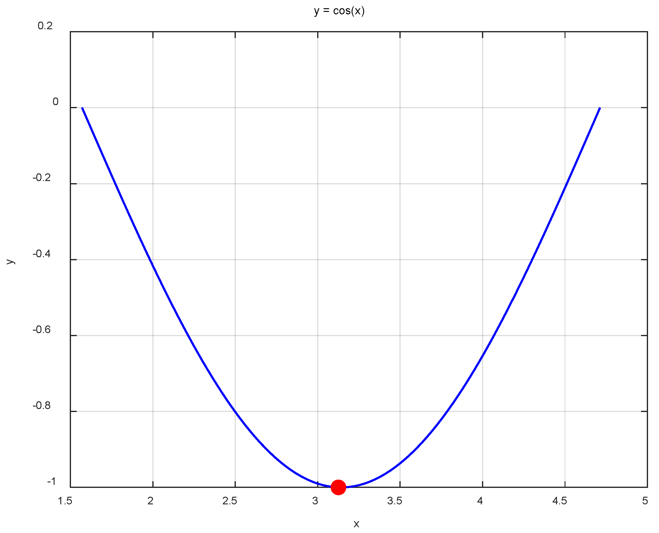 Machines 13 00136 g002